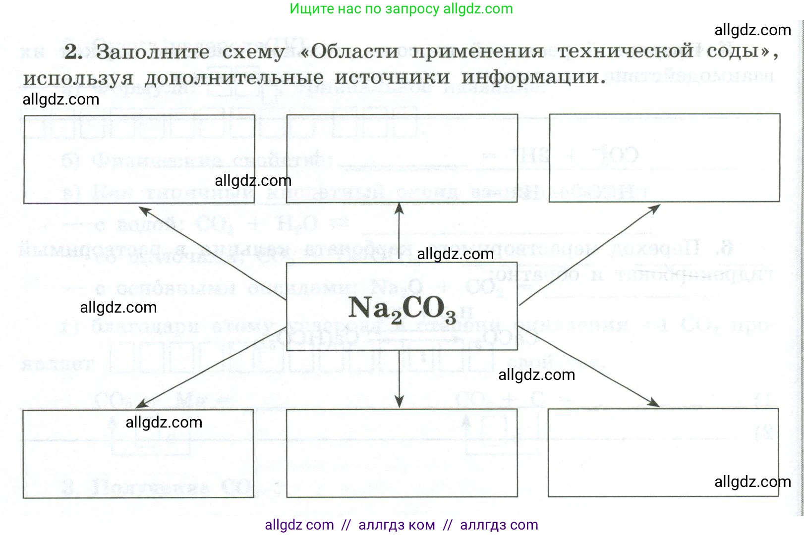 Химия, 9 класс рабочая тетрадь, авторы: Габриелян Олег Саргисович, Сладков Сергей Анатольевич, Остроумов Игорь Геннадьевич, издательство Просвещение, Москва, 2023, белого цвета, страница 94, номер 2, Условие