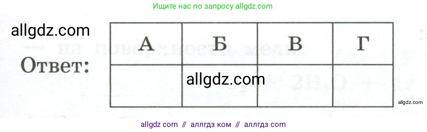 Химия, 9 класс рабочая тетрадь, авторы: Габриелян Олег Саргисович, Сладков Сергей Анатольевич, Остроумов Игорь Геннадьевич, издательство Просвещение, Москва, 2023, белого цвета, страница 134, номер 1, Условие (продолжение 2)