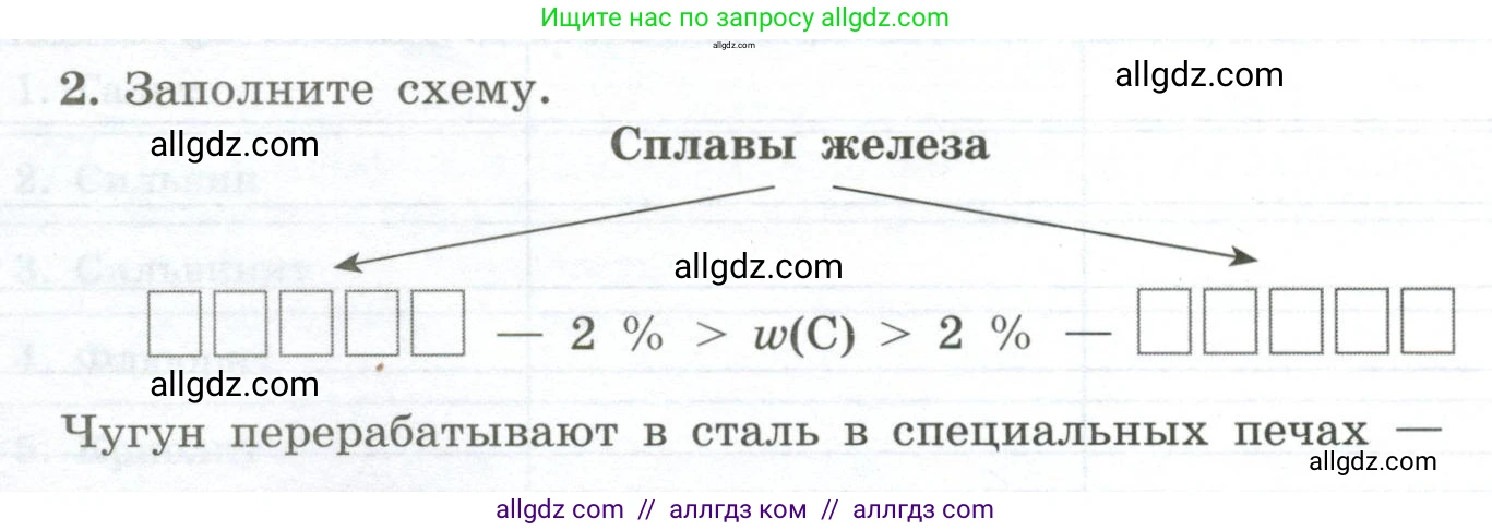 Химия, 9 класс рабочая тетрадь, авторы: Габриелян Олег Саргисович, Сладков Сергей Анатольевич, Остроумов Игорь Геннадьевич, издательство Просвещение, Москва, 2023, белого цвета, страница 140, номер 2, Условие