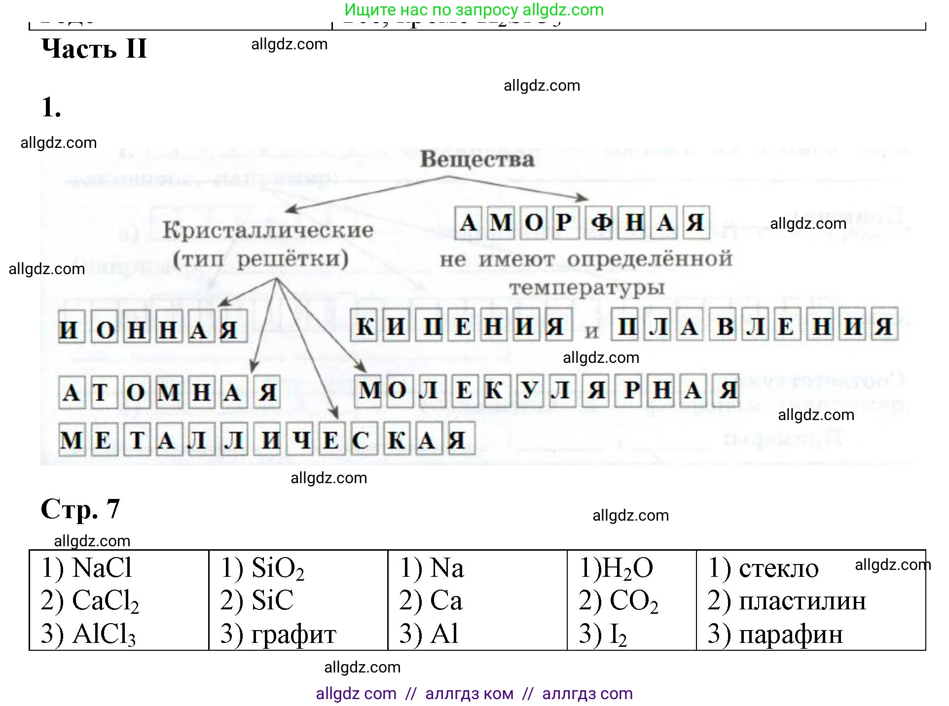 Химия, 9 класс рабочая тетрадь, авторы: Габриелян Олег Саргисович, Сладков Сергей Анатольевич, Остроумов Игорь Геннадьевич, издательство Просвещение, Москва, 2023, белого цвета, страница 6, номер 1, Решение