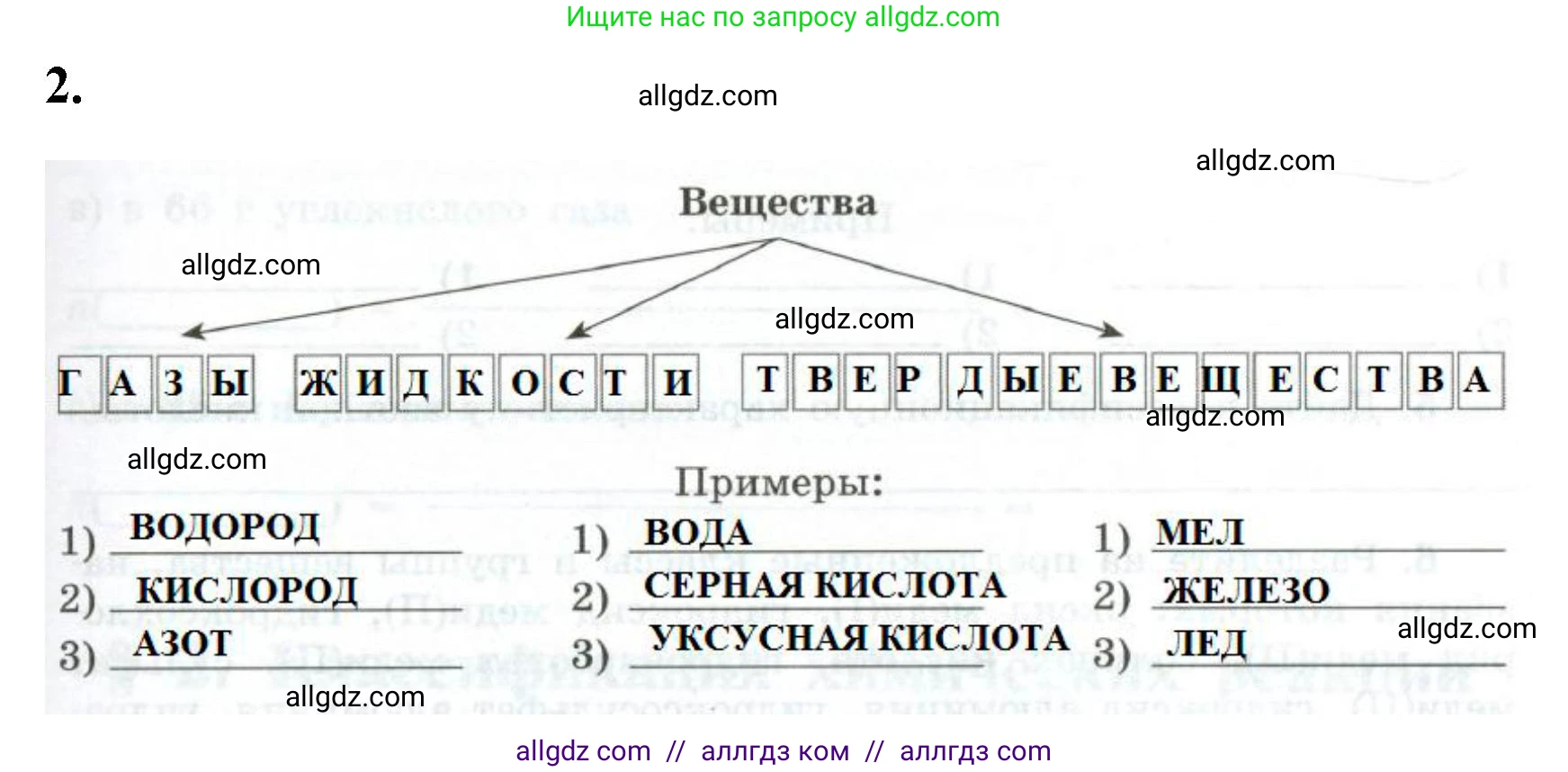 Химия, 9 класс рабочая тетрадь, авторы: Габриелян Олег Саргисович, Сладков Сергей Анатольевич, Остроумов Игорь Геннадьевич, издательство Просвещение, Москва, 2023, белого цвета, страница 7, номер 2, Решение