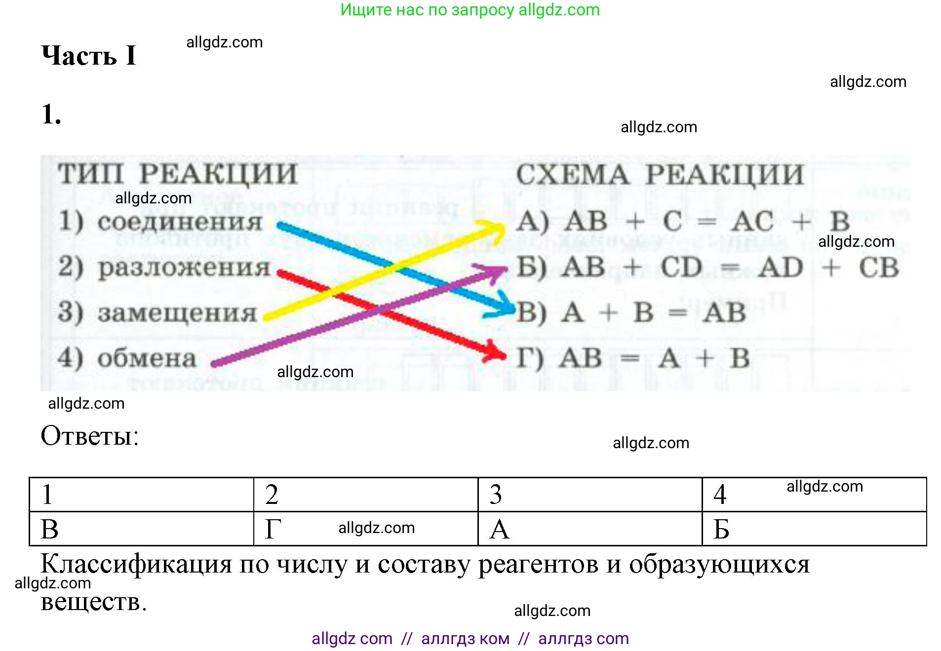 Химия, 9 класс рабочая тетрадь, авторы: Габриелян Олег Саргисович, Сладков Сергей Анатольевич, Остроумов Игорь Геннадьевич, издательство Просвещение, Москва, 2023, белого цвета, страница 9, номер 1, Решение