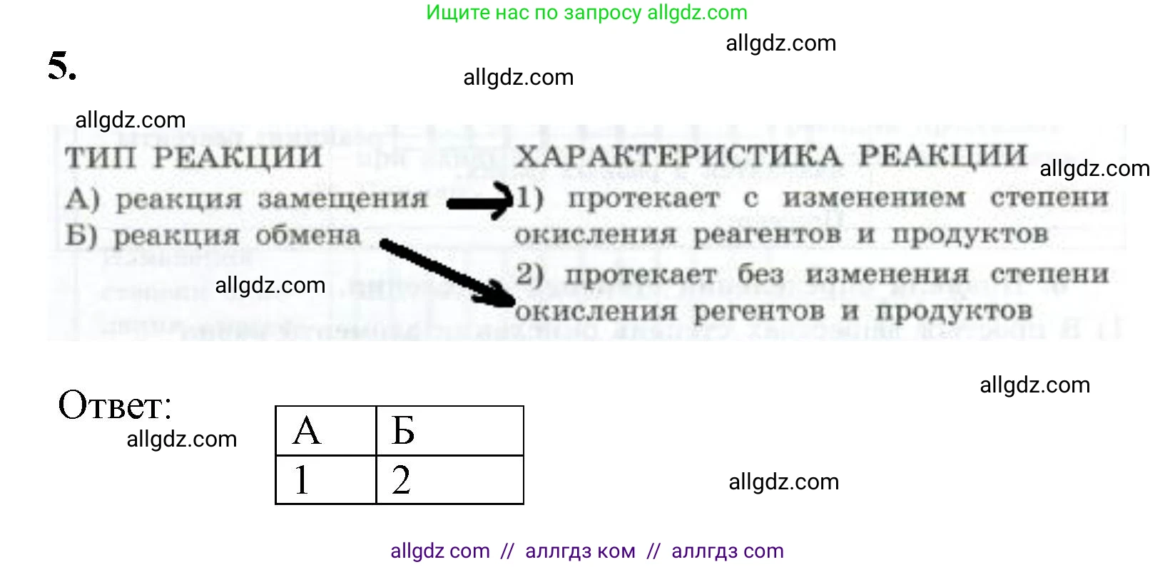 Химия, 9 класс рабочая тетрадь, авторы: Габриелян Олег Саргисович, Сладков Сергей Анатольевич, Остроумов Игорь Геннадьевич, издательство Просвещение, Москва, 2023, белого цвета, страница 12, номер 5, Решение