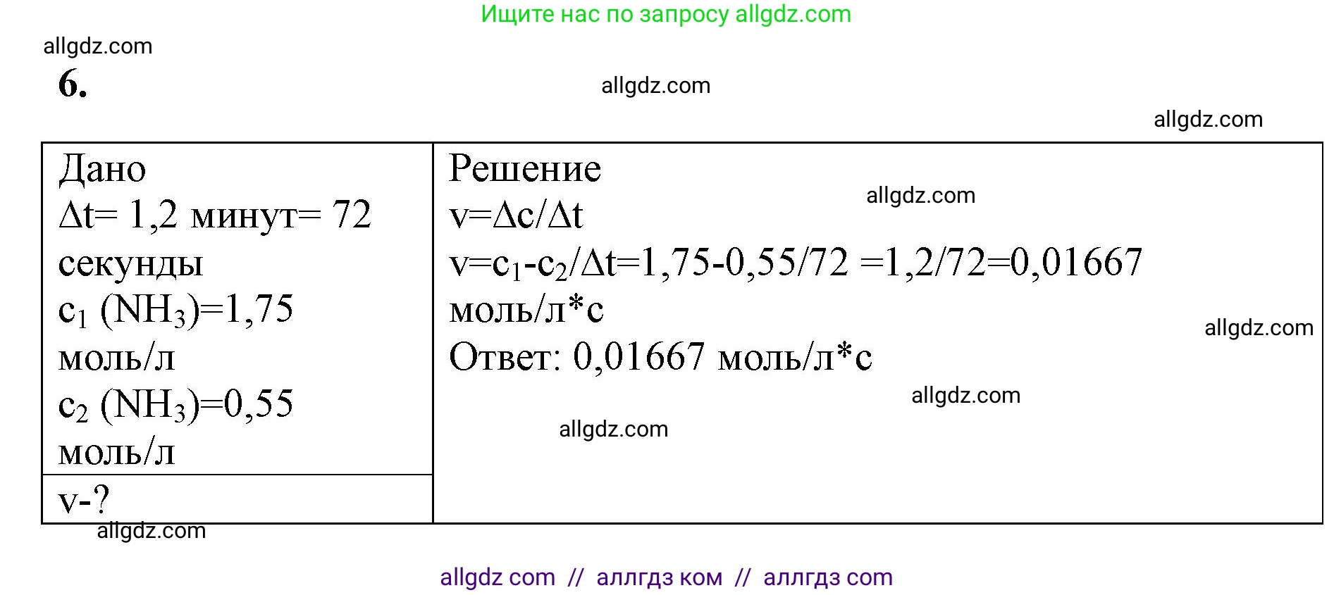 Химия, 9 класс рабочая тетрадь, авторы: Габриелян Олег Саргисович, Сладков Сергей Анатольевич, Остроумов Игорь Геннадьевич, издательство Просвещение, Москва, 2023, белого цвета, страница 17, номер 6, Решение