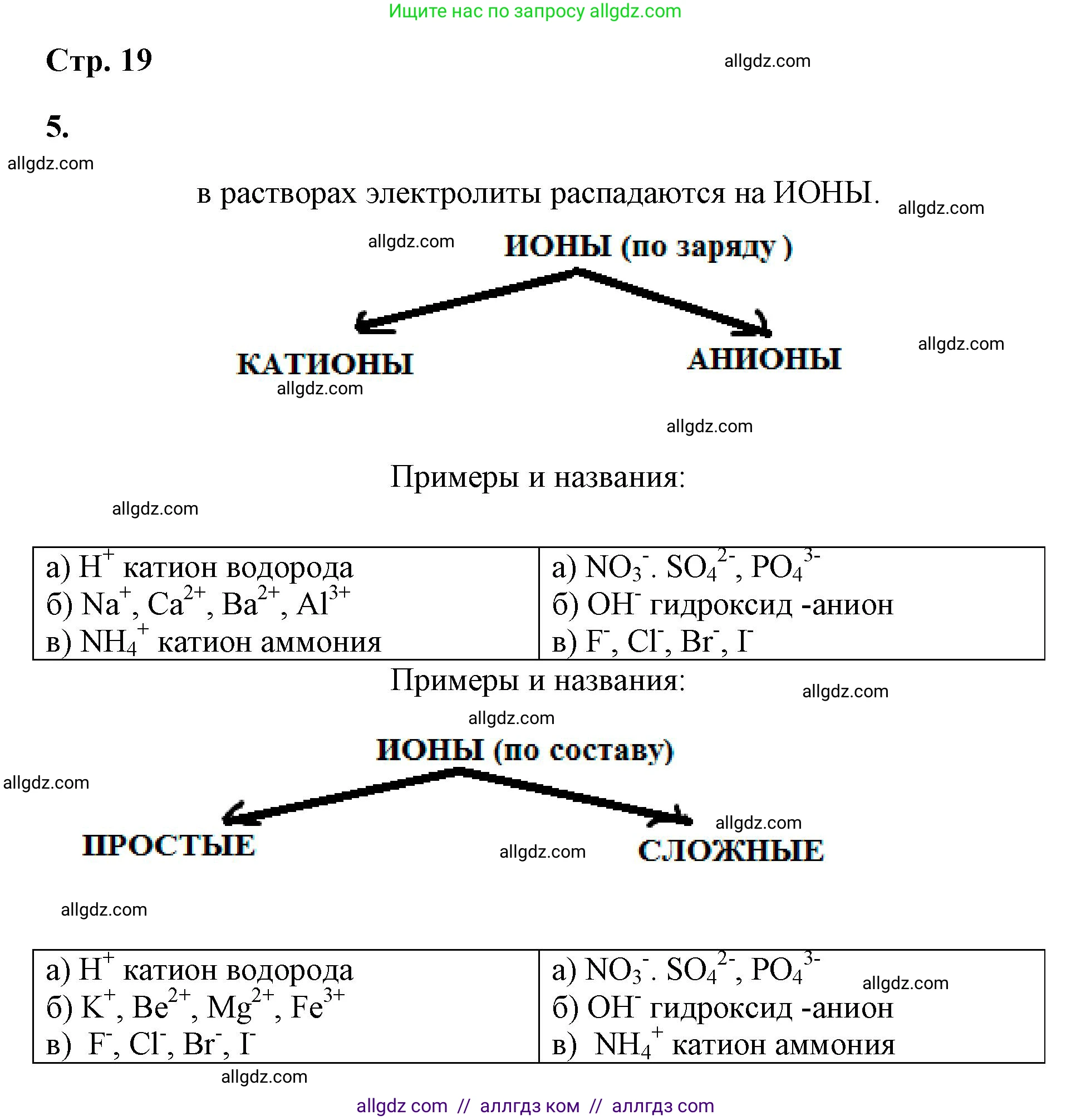 Химия, 9 класс рабочая тетрадь, авторы: Габриелян Олег Саргисович, Сладков Сергей Анатольевич, Остроумов Игорь Геннадьевич, издательство Просвещение, Москва, 2023, белого цвета, страница 19, номер 5, Решение