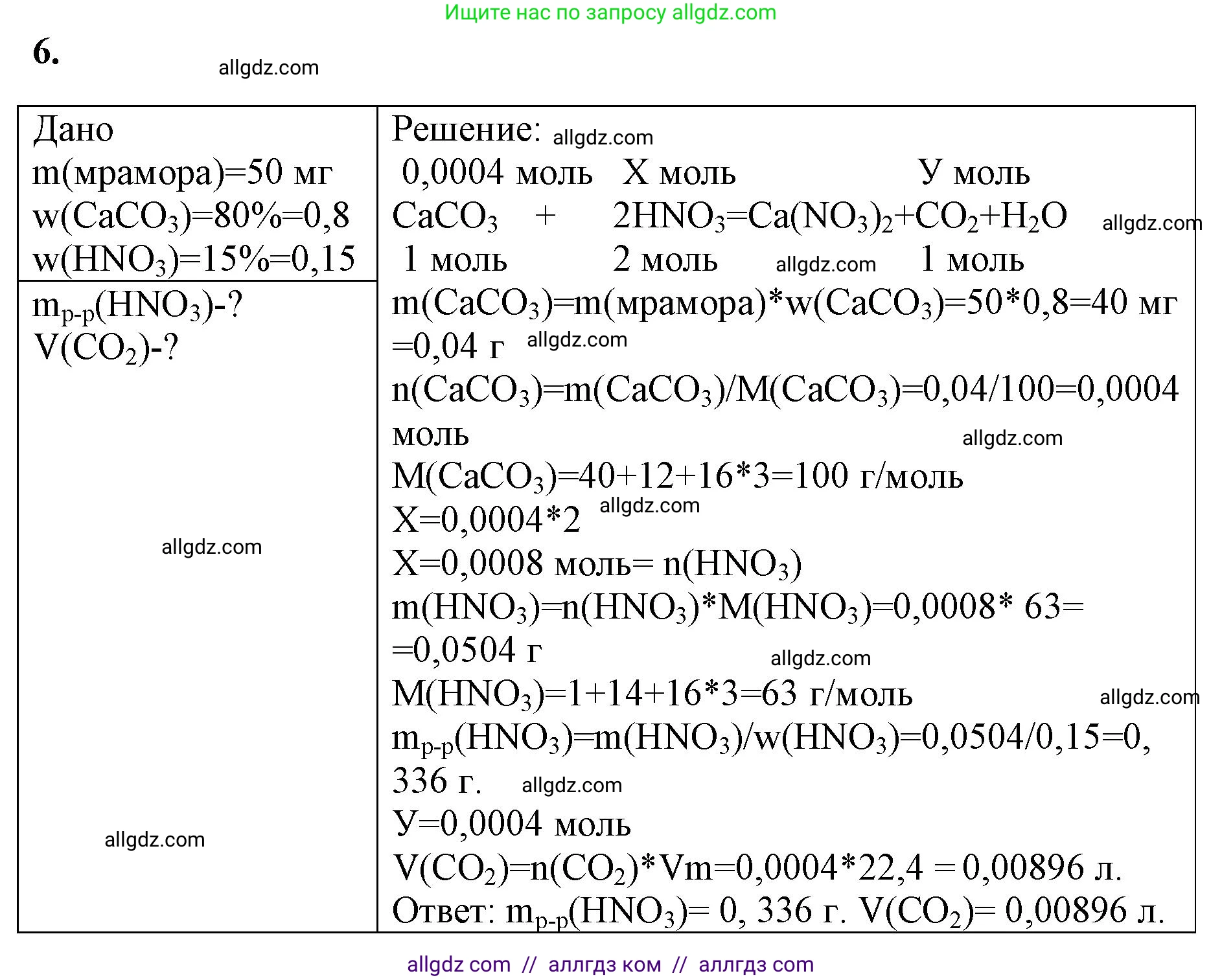 Химия, 9 класс рабочая тетрадь, авторы: Габриелян Олег Саргисович, Сладков Сергей Анатольевич, Остроумов Игорь Геннадьевич, издательство Просвещение, Москва, 2023, белого цвета, страница 29, номер 6, Решение