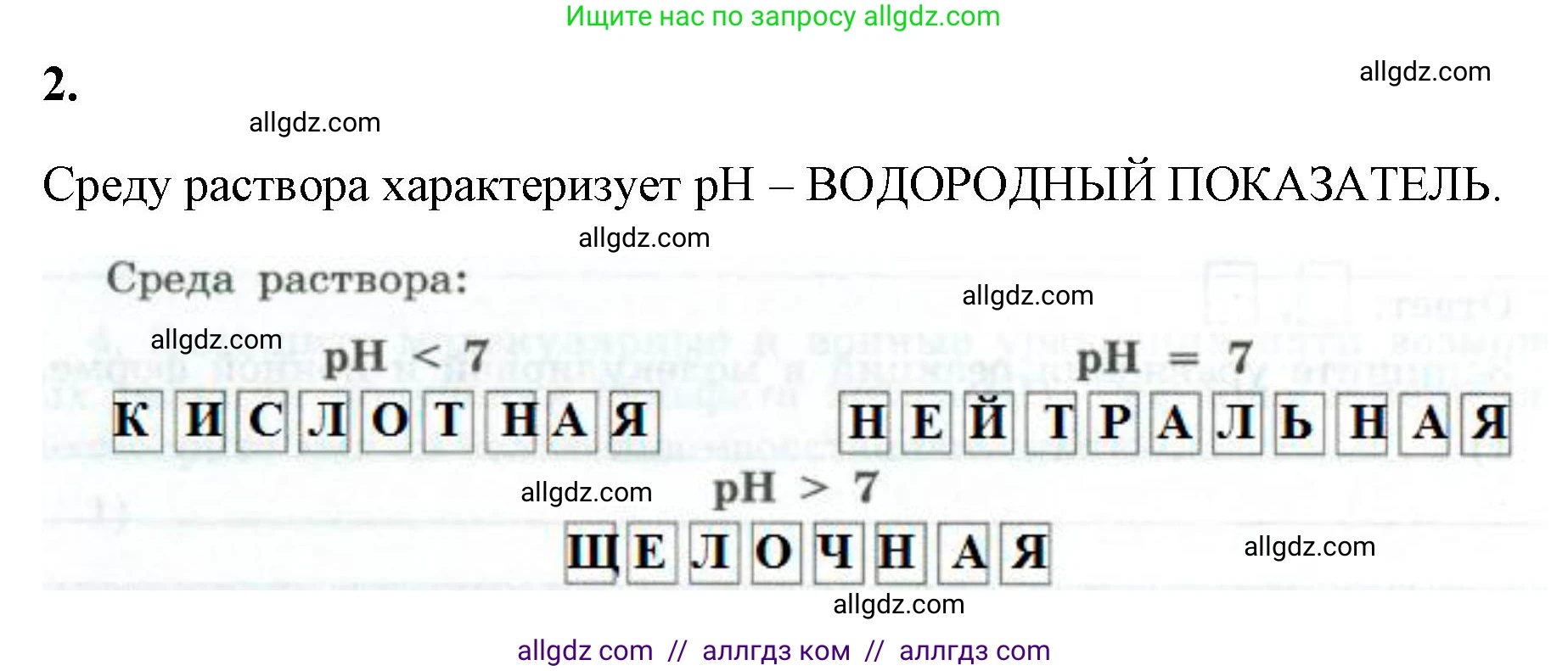 Химия, 9 класс рабочая тетрадь, авторы: Габриелян Олег Саргисович, Сладков Сергей Анатольевич, Остроумов Игорь Геннадьевич, издательство Просвещение, Москва, 2023, белого цвета, страница 40, номер 2, Решение