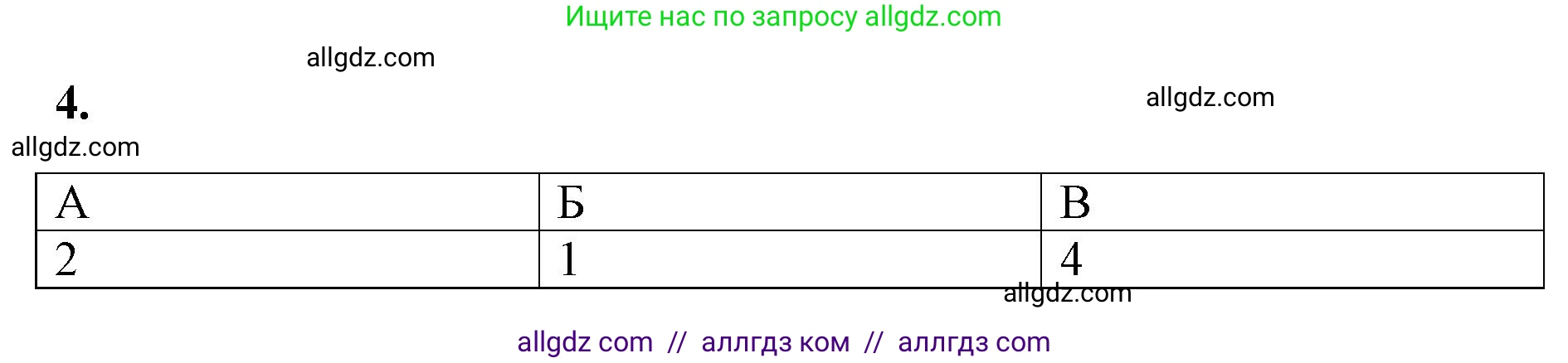 Химия, 9 класс рабочая тетрадь, авторы: Габриелян Олег Саргисович, Сладков Сергей Анатольевич, Остроумов Игорь Геннадьевич, издательство Просвещение, Москва, 2023, белого цвета, страница 53, номер 4, Решение