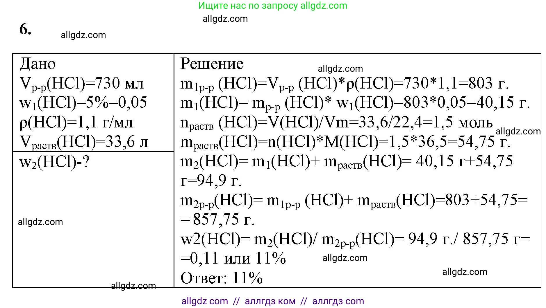 Химия, 9 класс рабочая тетрадь, авторы: Габриелян Олег Саргисович, Сладков Сергей Анатольевич, Остроумов Игорь Геннадьевич, издательство Просвещение, Москва, 2023, белого цвета, страница 54, номер 6, Решение