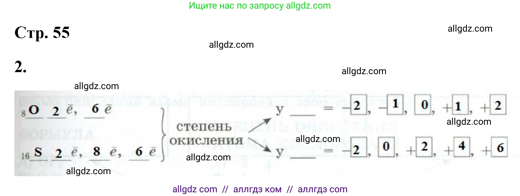 Химия, 9 класс рабочая тетрадь, авторы: Габриелян Олег Саргисович, Сладков Сергей Анатольевич, Остроумов Игорь Геннадьевич, издательство Просвещение, Москва, 2023, белого цвета, страница 55, номер 2, Решение