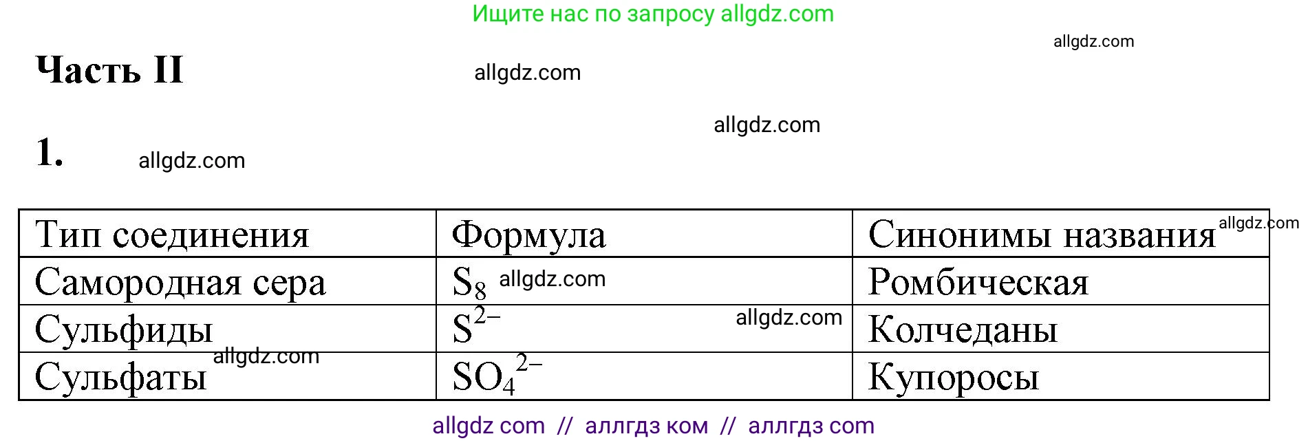 Химия, 9 класс рабочая тетрадь, авторы: Габриелян Олег Саргисович, Сладков Сергей Анатольевич, Остроумов Игорь Геннадьевич, издательство Просвещение, Москва, 2023, белого цвета, страница 55, номер 1, Решение
