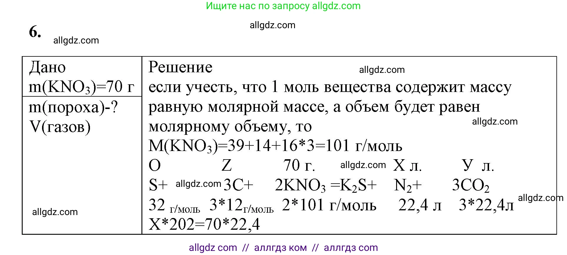 Химия, 9 класс рабочая тетрадь, авторы: Габриелян Олег Саргисович, Сладков Сергей Анатольевич, Остроумов Игорь Геннадьевич, издательство Просвещение, Москва, 2023, белого цвета, страница 57, номер 6, Решение