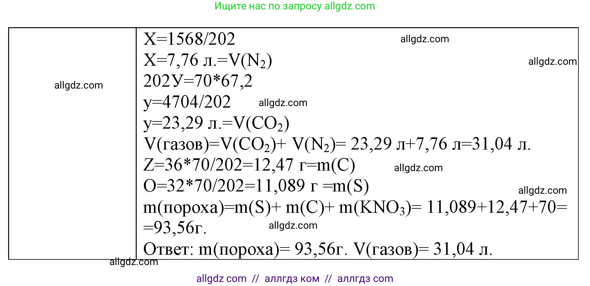Химия, 9 класс рабочая тетрадь, авторы: Габриелян Олег Саргисович, Сладков Сергей Анатольевич, Остроумов Игорь Геннадьевич, издательство Просвещение, Москва, 2023, белого цвета, страница 57, номер 6, Решение (продолжение 2)