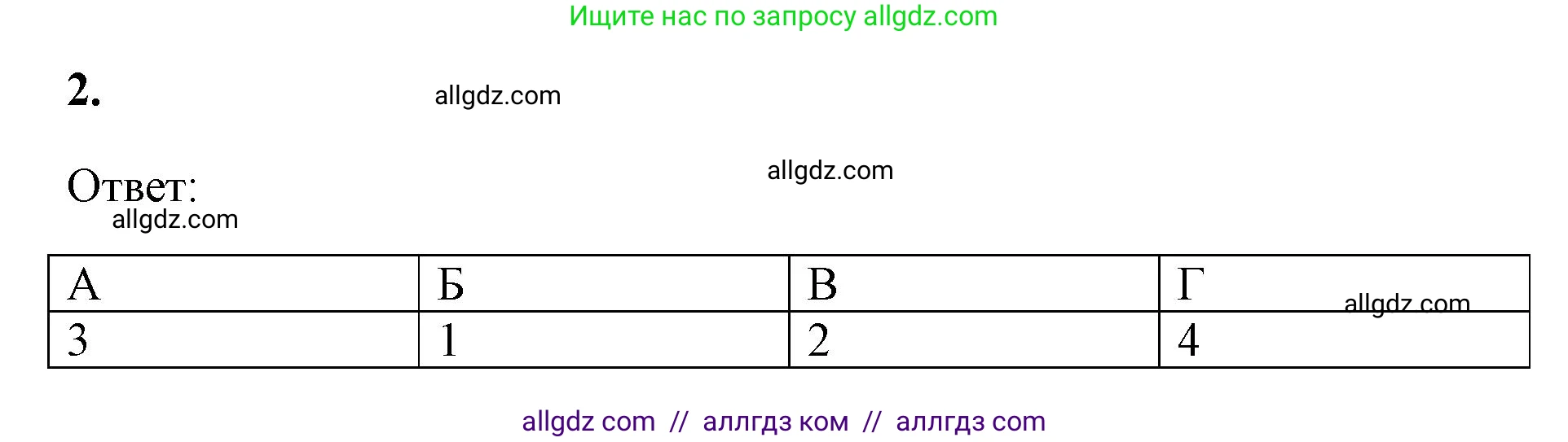 Химия, 9 класс рабочая тетрадь, авторы: Габриелян Олег Саргисович, Сладков Сергей Анатольевич, Остроумов Игорь Геннадьевич, издательство Просвещение, Москва, 2023, белого цвета, страница 59, номер 2, Решение