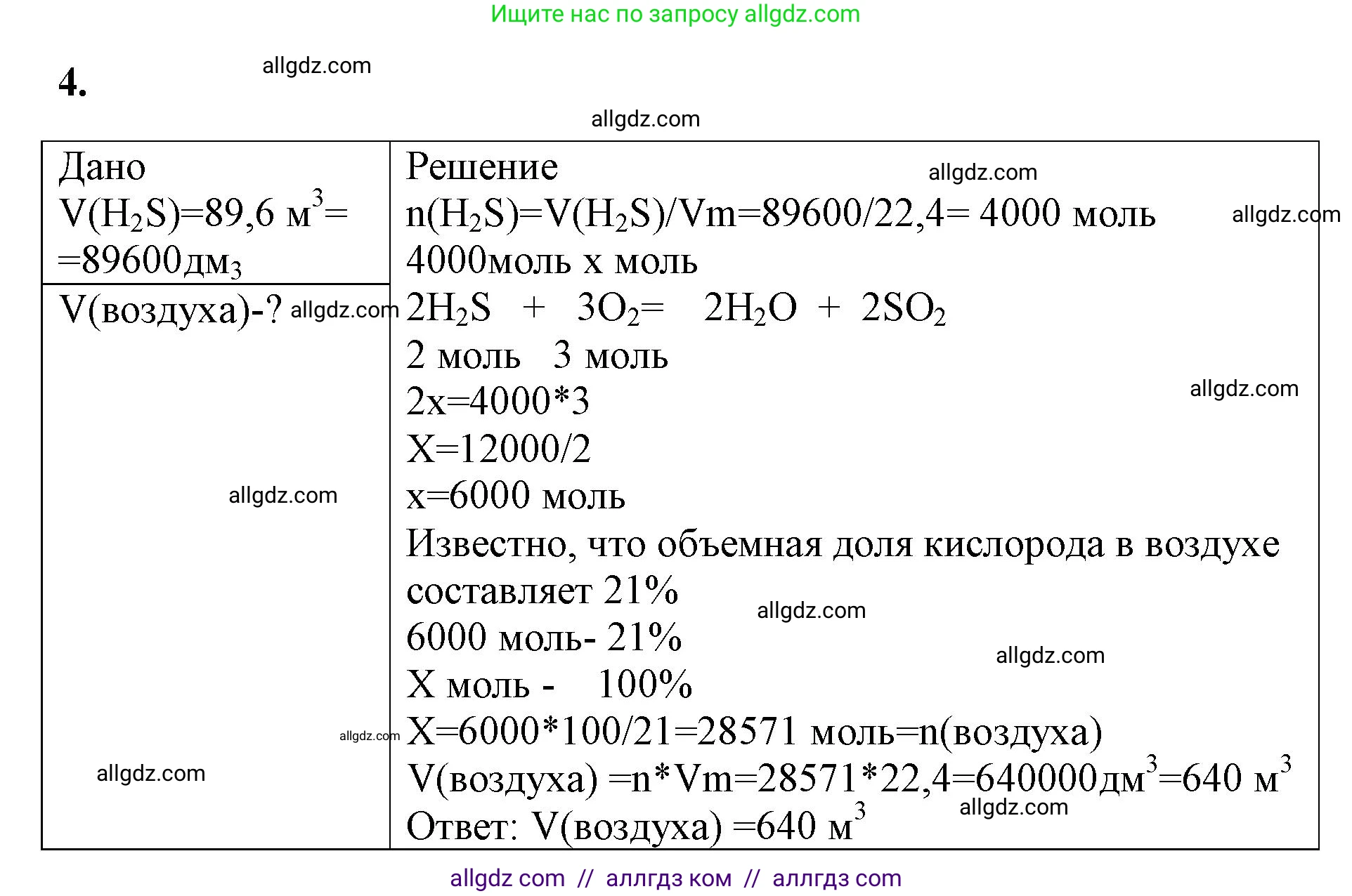 Химия, 9 класс рабочая тетрадь, авторы: Габриелян Олег Саргисович, Сладков Сергей Анатольевич, Остроумов Игорь Геннадьевич, издательство Просвещение, Москва, 2023, белого цвета, страница 60, номер 4, Решение
