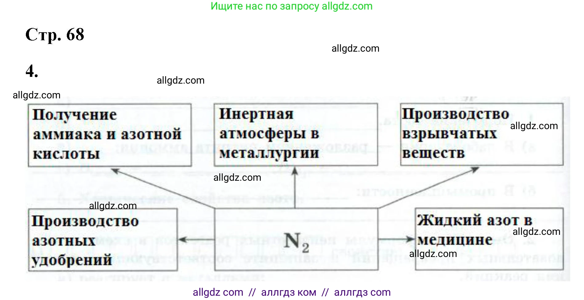 Химия, 9 класс рабочая тетрадь, авторы: Габриелян Олег Саргисович, Сладков Сергей Анатольевич, Остроумов Игорь Геннадьевич, издательство Просвещение, Москва, 2023, белого цвета, страница 68, номер 4, Решение