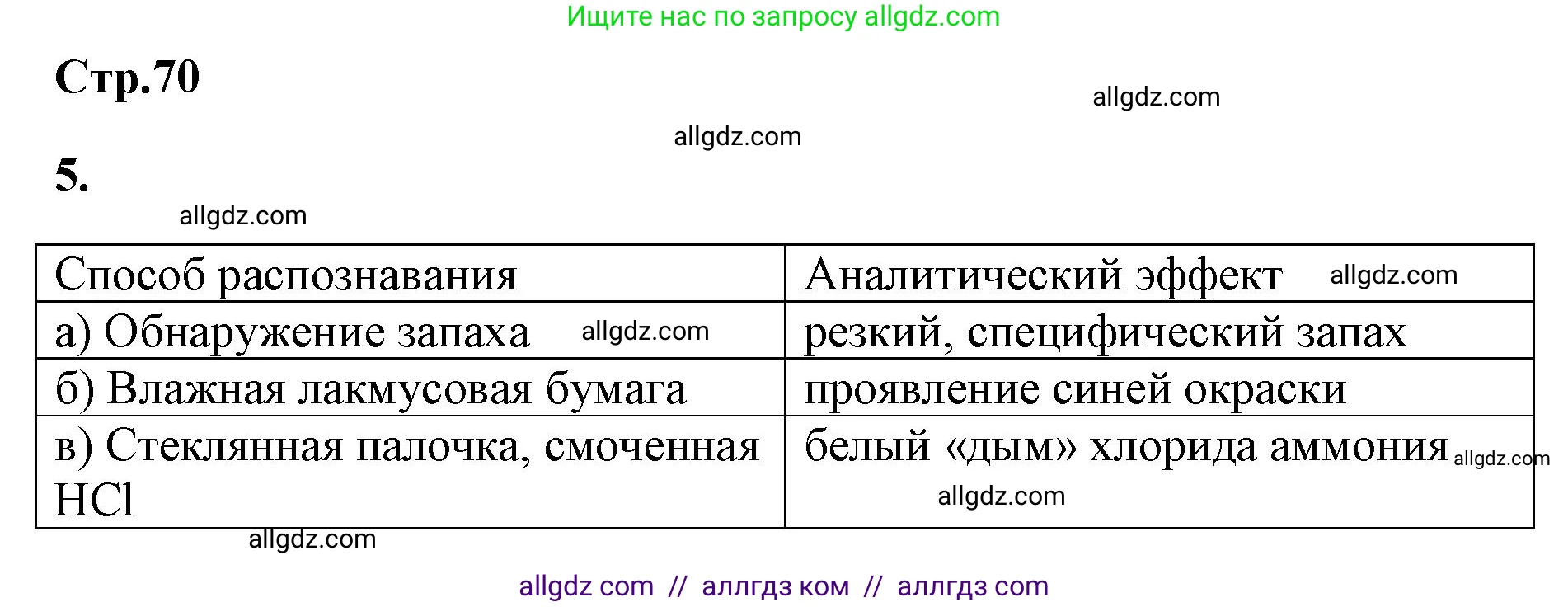 Химия, 9 класс рабочая тетрадь, авторы: Габриелян Олег Саргисович, Сладков Сергей Анатольевич, Остроумов Игорь Геннадьевич, издательство Просвещение, Москва, 2023, белого цвета, страница 70, номер 5, Решение