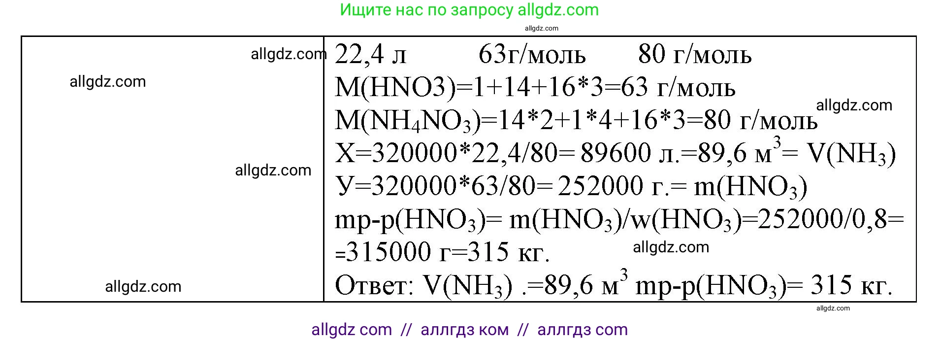 Химия, 9 класс рабочая тетрадь, авторы: Габриелян Олег Саргисович, Сладков Сергей Анатольевич, Остроумов Игорь Геннадьевич, издательство Просвещение, Москва, 2023, белого цвета, страница 74, номер 3, Решение (продолжение 2)