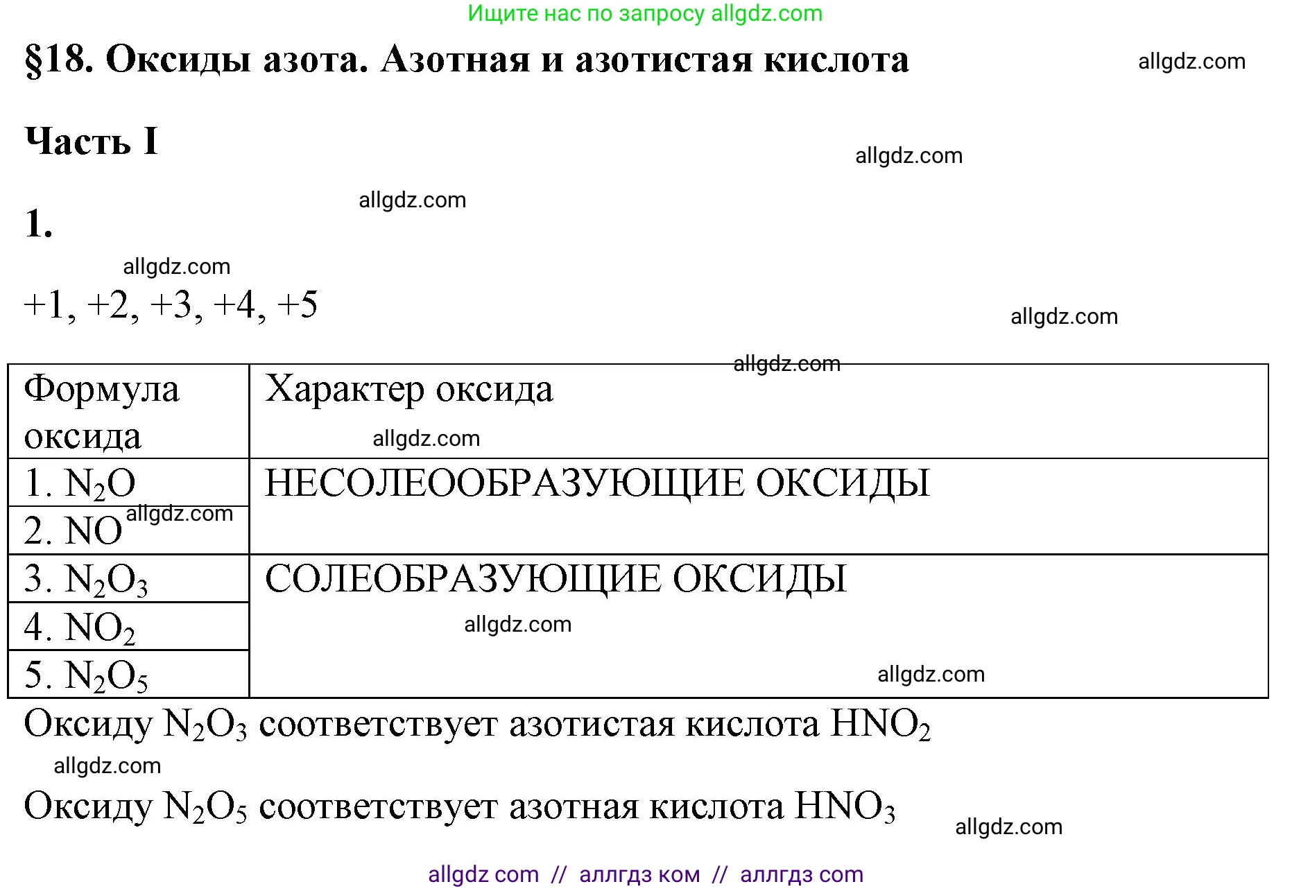 Химия, 9 класс рабочая тетрадь, авторы: Габриелян Олег Саргисович, Сладков Сергей Анатольевич, Остроумов Игорь Геннадьевич, издательство Просвещение, Москва, 2023, белого цвета, страница 74, номер 1, Решение