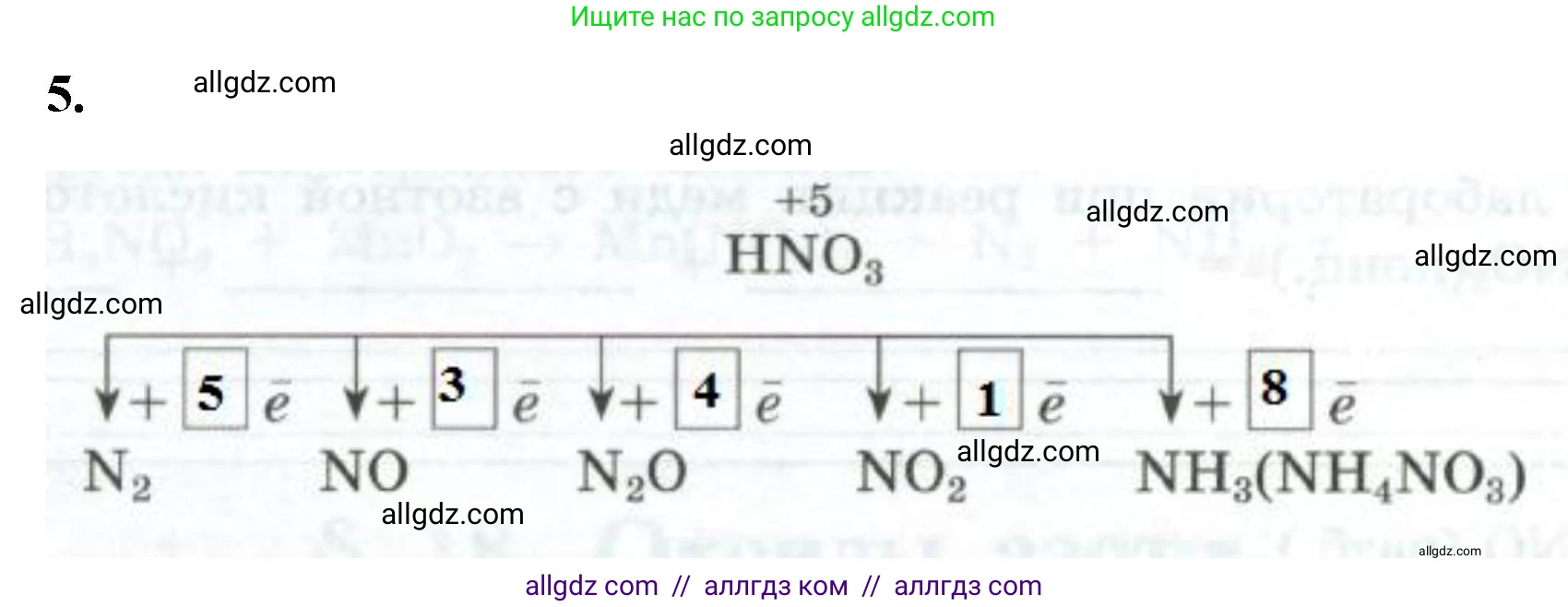 Химия, 9 класс рабочая тетрадь, авторы: Габриелян Олег Саргисович, Сладков Сергей Анатольевич, Остроумов Игорь Геннадьевич, издательство Просвещение, Москва, 2023, белого цвета, страница 76, номер 5, Решение