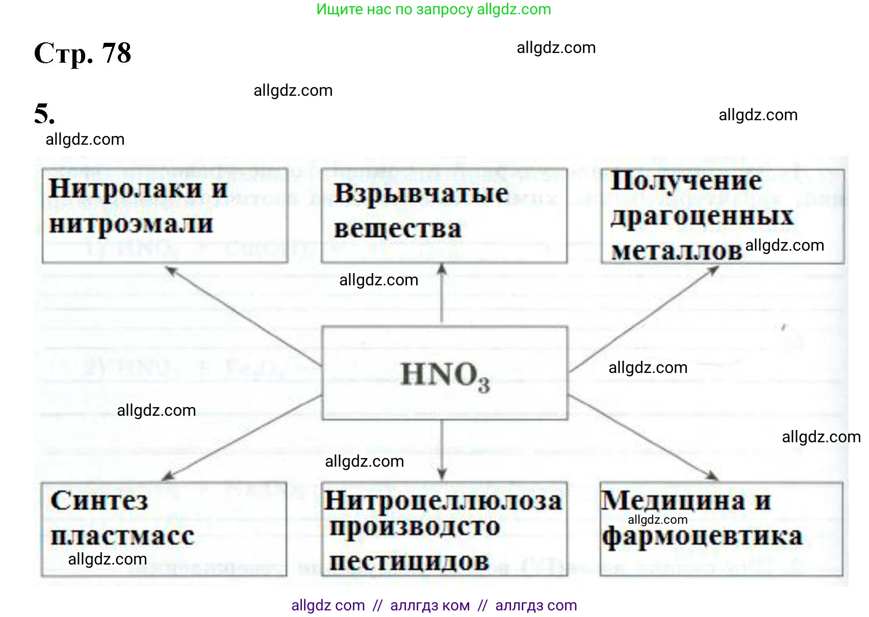 Химия, 9 класс рабочая тетрадь, авторы: Габриелян Олег Саргисович, Сладков Сергей Анатольевич, Остроумов Игорь Геннадьевич, издательство Просвещение, Москва, 2023, белого цвета, страница 78, номер 5, Решение