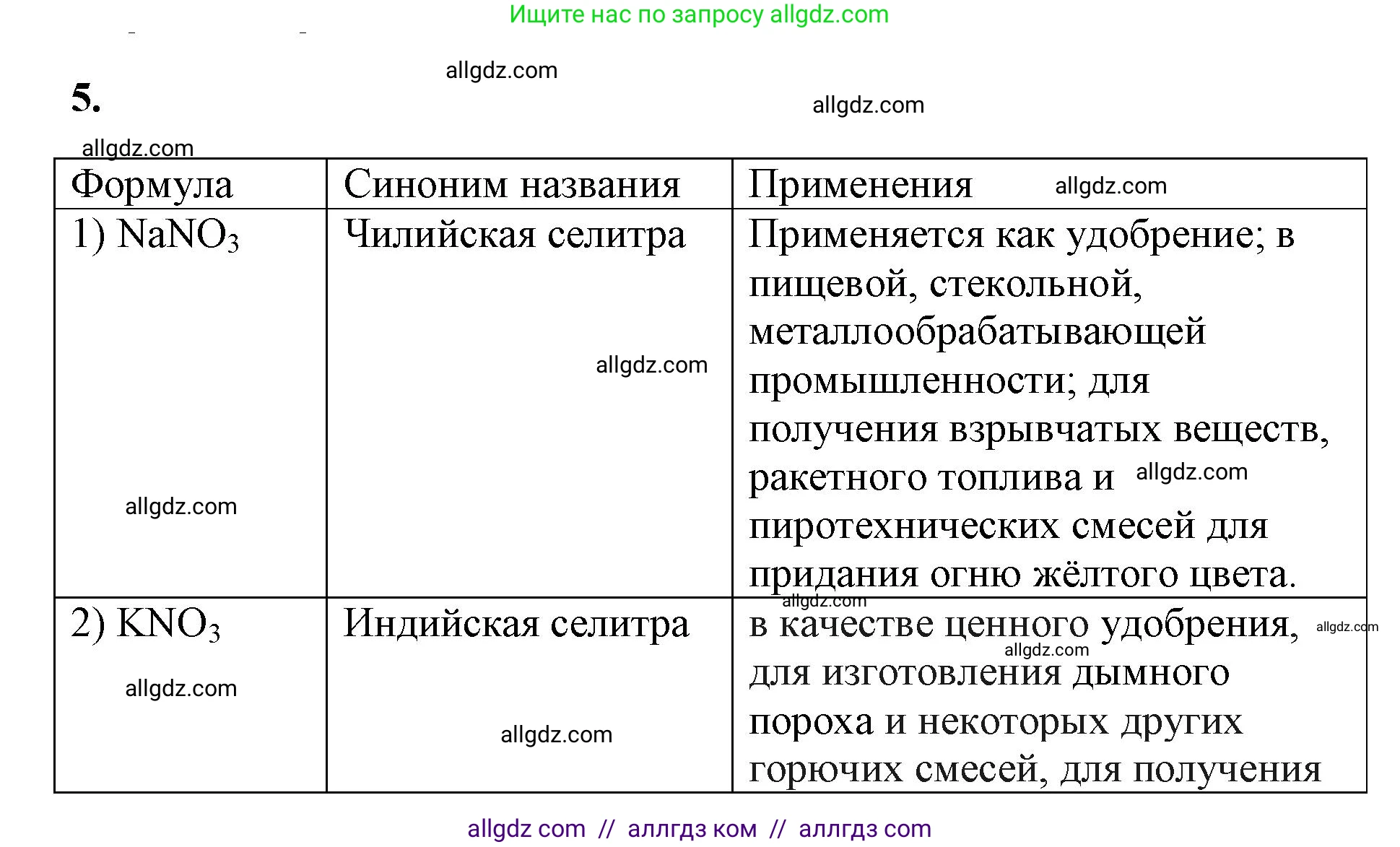 Химия, 9 класс рабочая тетрадь, авторы: Габриелян Олег Саргисович, Сладков Сергей Анатольевич, Остроумов Игорь Геннадьевич, издательство Просвещение, Москва, 2023, белого цвета, страница 79, номер 5, Решение