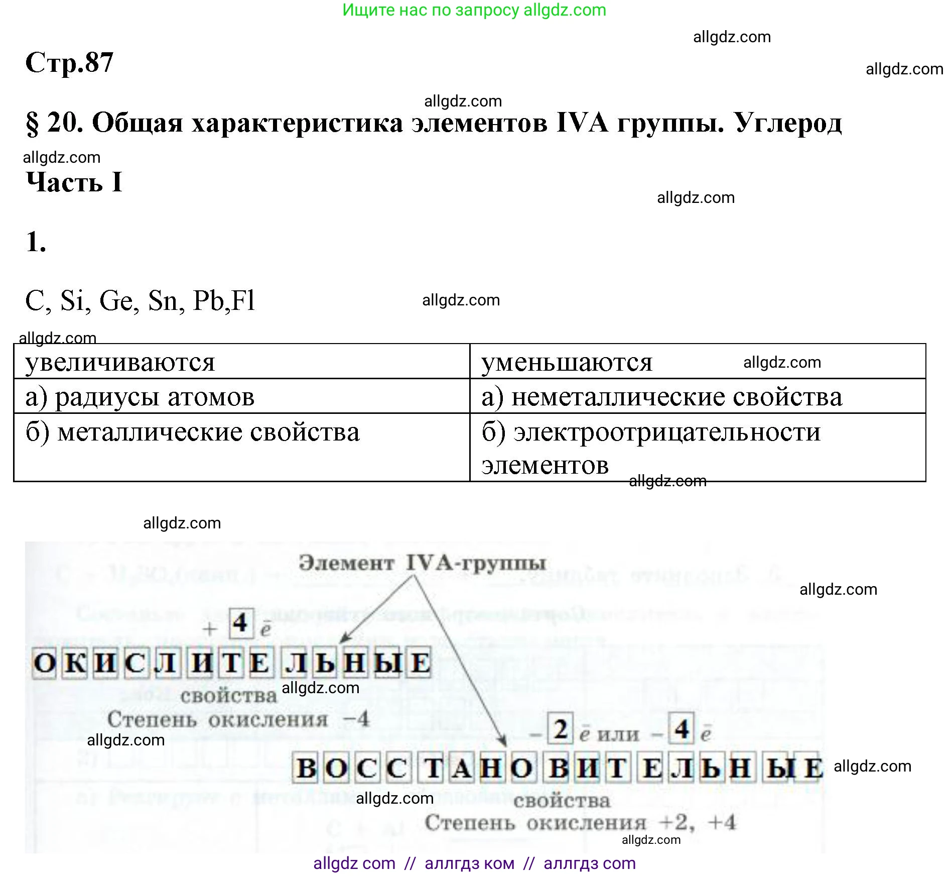 Химия, 9 класс рабочая тетрадь, авторы: Габриелян Олег Саргисович, Сладков Сергей Анатольевич, Остроумов Игорь Геннадьевич, издательство Просвещение, Москва, 2023, белого цвета, страница 87, номер 1, Решение