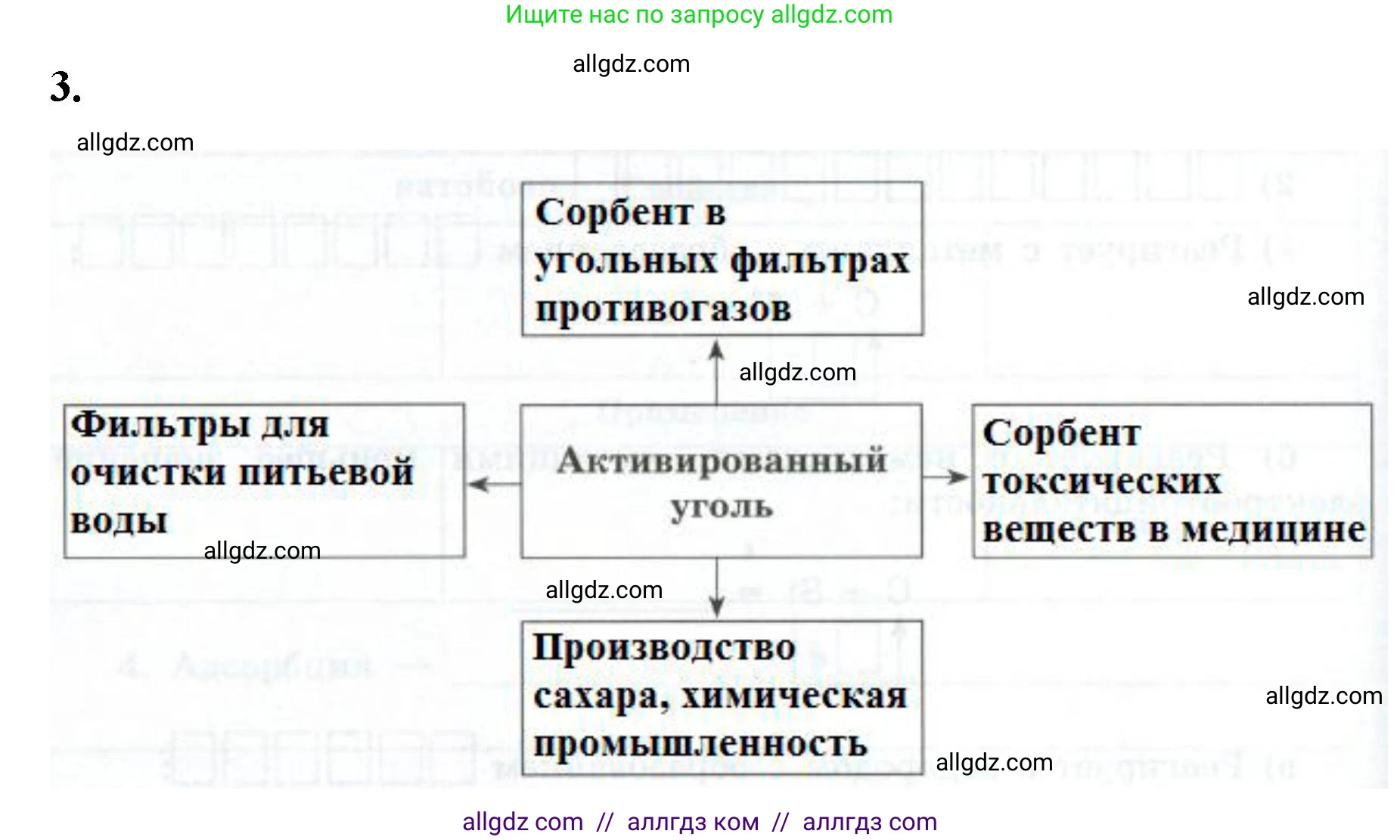 Химия, 9 класс рабочая тетрадь, авторы: Габриелян Олег Саргисович, Сладков Сергей Анатольевич, Остроумов Игорь Геннадьевич, издательство Просвещение, Москва, 2023, белого цвета, страница 90, номер 3, Решение