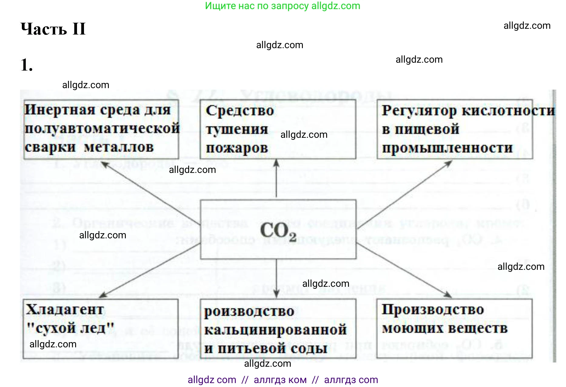 Химия, 9 класс рабочая тетрадь, авторы: Габриелян Олег Саргисович, Сладков Сергей Анатольевич, Остроумов Игорь Геннадьевич, издательство Просвещение, Москва, 2023, белого цвета, страница 93, номер 1, Решение