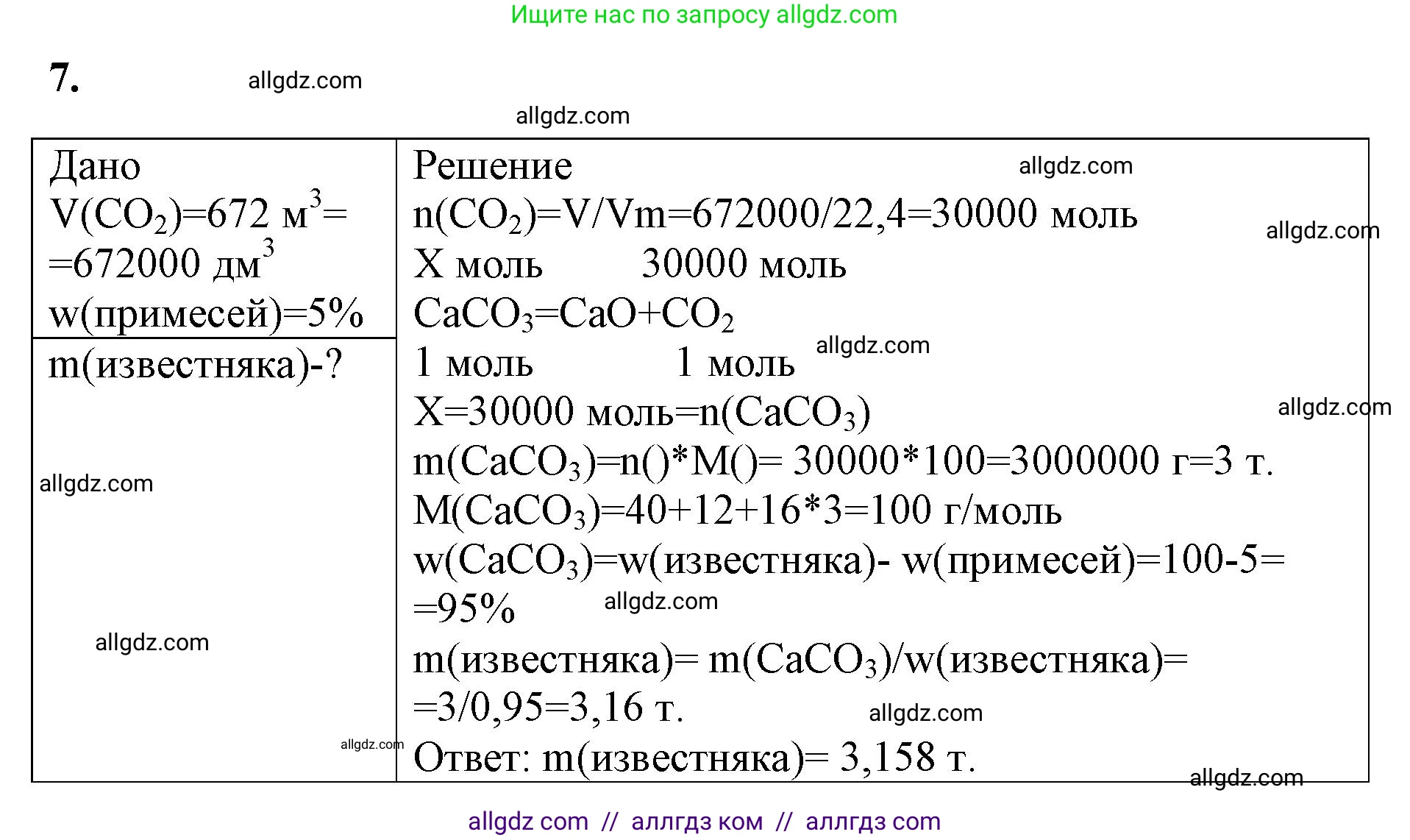 Химия, 9 класс рабочая тетрадь, авторы: Габриелян Олег Саргисович, Сладков Сергей Анатольевич, Остроумов Игорь Геннадьевич, издательство Просвещение, Москва, 2023, белого цвета, страница 95, номер 7, Решение