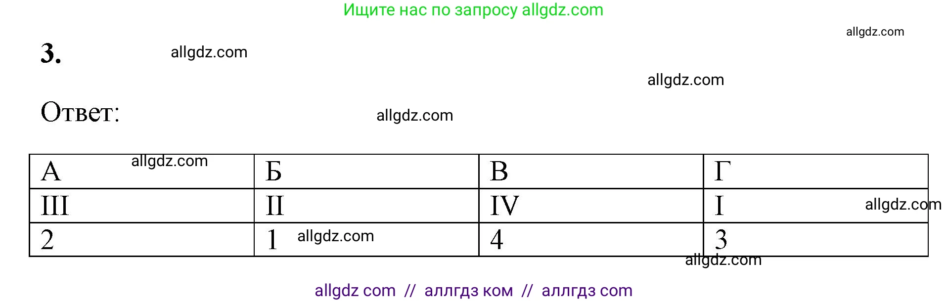 Химия, 9 класс рабочая тетрадь, авторы: Габриелян Олег Саргисович, Сладков Сергей Анатольевич, Остроумов Игорь Геннадьевич, издательство Просвещение, Москва, 2023, белого цвета, страница 95, номер 3, Решение