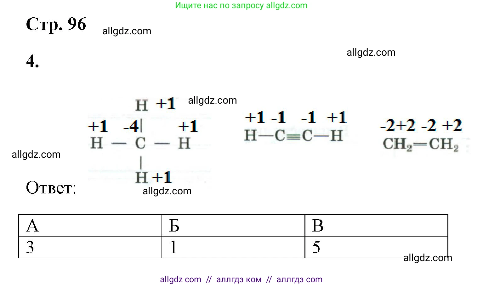 Химия, 9 класс рабочая тетрадь, авторы: Габриелян Олег Саргисович, Сладков Сергей Анатольевич, Остроумов Игорь Геннадьевич, издательство Просвещение, Москва, 2023, белого цвета, страница 96, номер 4, Решение