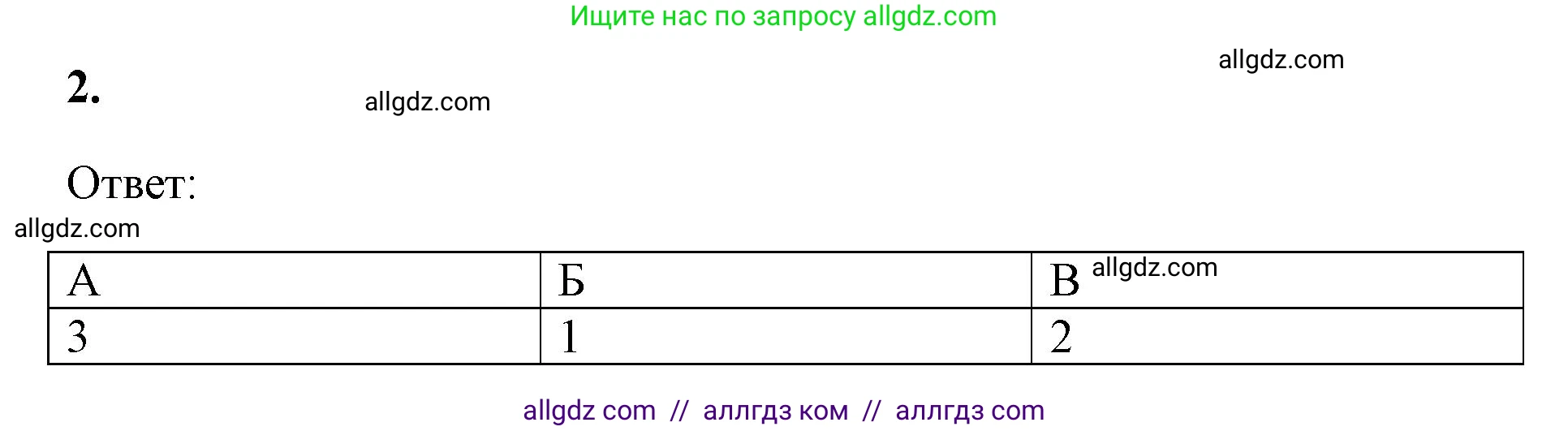 Химия, 9 класс рабочая тетрадь, авторы: Габриелян Олег Саргисович, Сладков Сергей Анатольевич, Остроумов Игорь Геннадьевич, издательство Просвещение, Москва, 2023, белого цвета, страница 97, номер 2, Решение