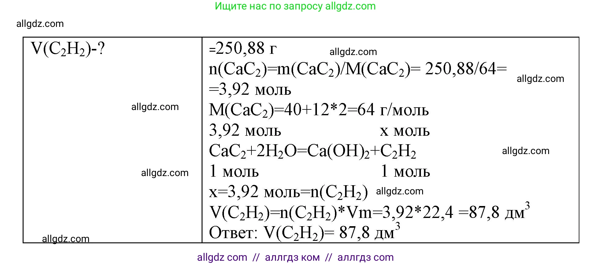 Химия, 9 класс рабочая тетрадь, авторы: Габриелян Олег Саргисович, Сладков Сергей Анатольевич, Остроумов Игорь Геннадьевич, издательство Просвещение, Москва, 2023, белого цвета, страница 98, номер 6, Решение (продолжение 2)