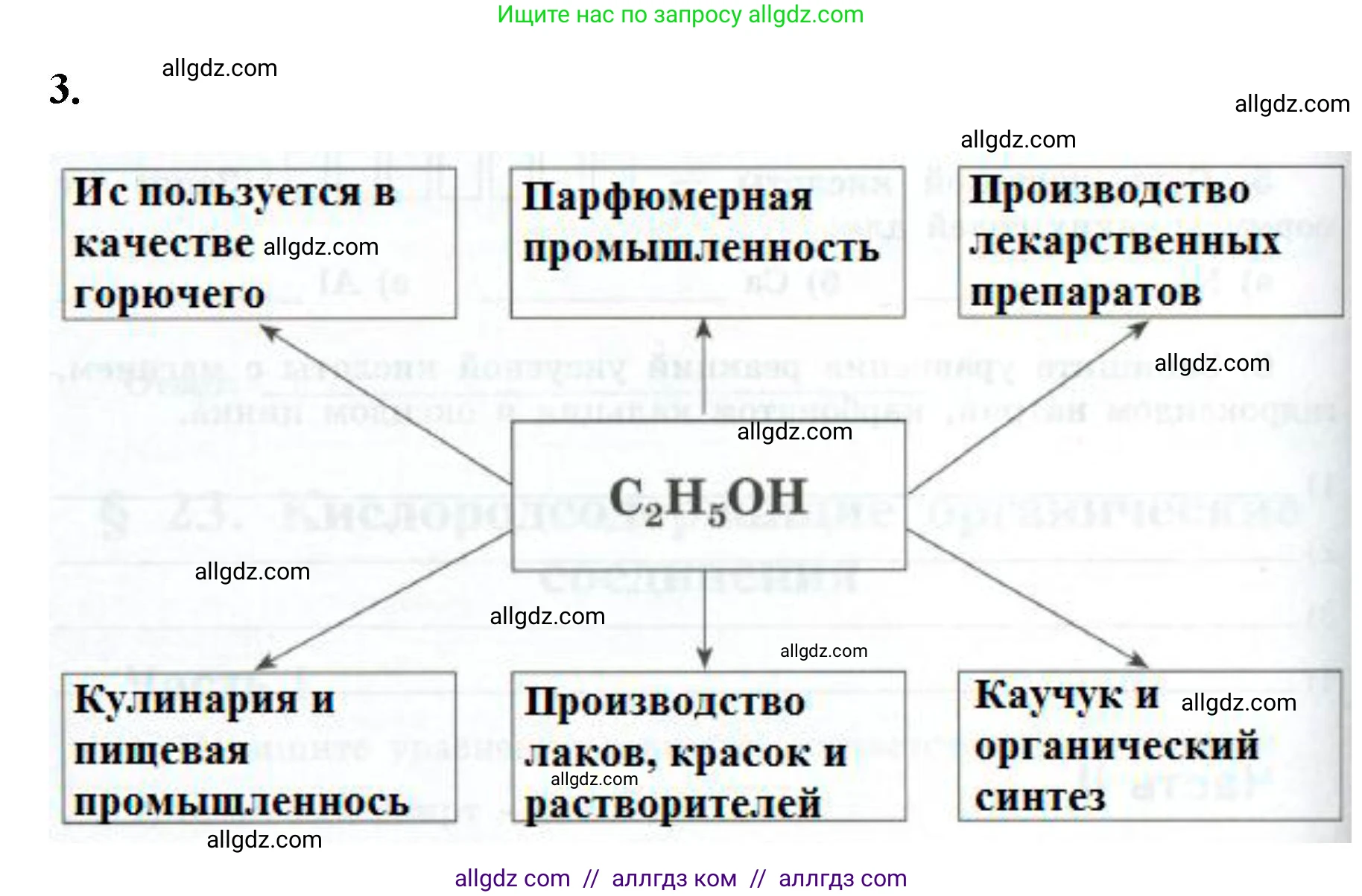 Химия, 9 класс рабочая тетрадь, авторы: Габриелян Олег Саргисович, Сладков Сергей Анатольевич, Остроумов Игорь Геннадьевич, издательство Просвещение, Москва, 2023, белого цвета, страница 100, номер 3, Решение