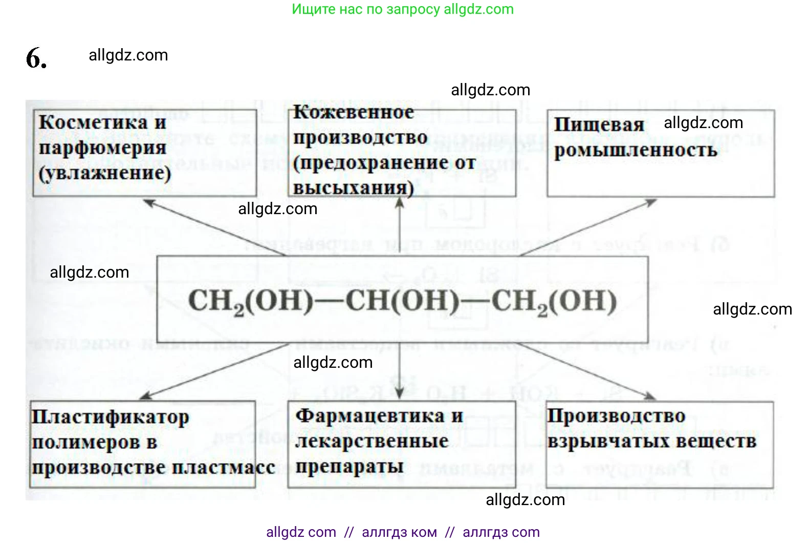 Химия, 9 класс рабочая тетрадь, авторы: Габриелян Олег Саргисович, Сладков Сергей Анатольевич, Остроумов Игорь Геннадьевич, издательство Просвещение, Москва, 2023, белого цвета, страница 101, номер 6, Решение