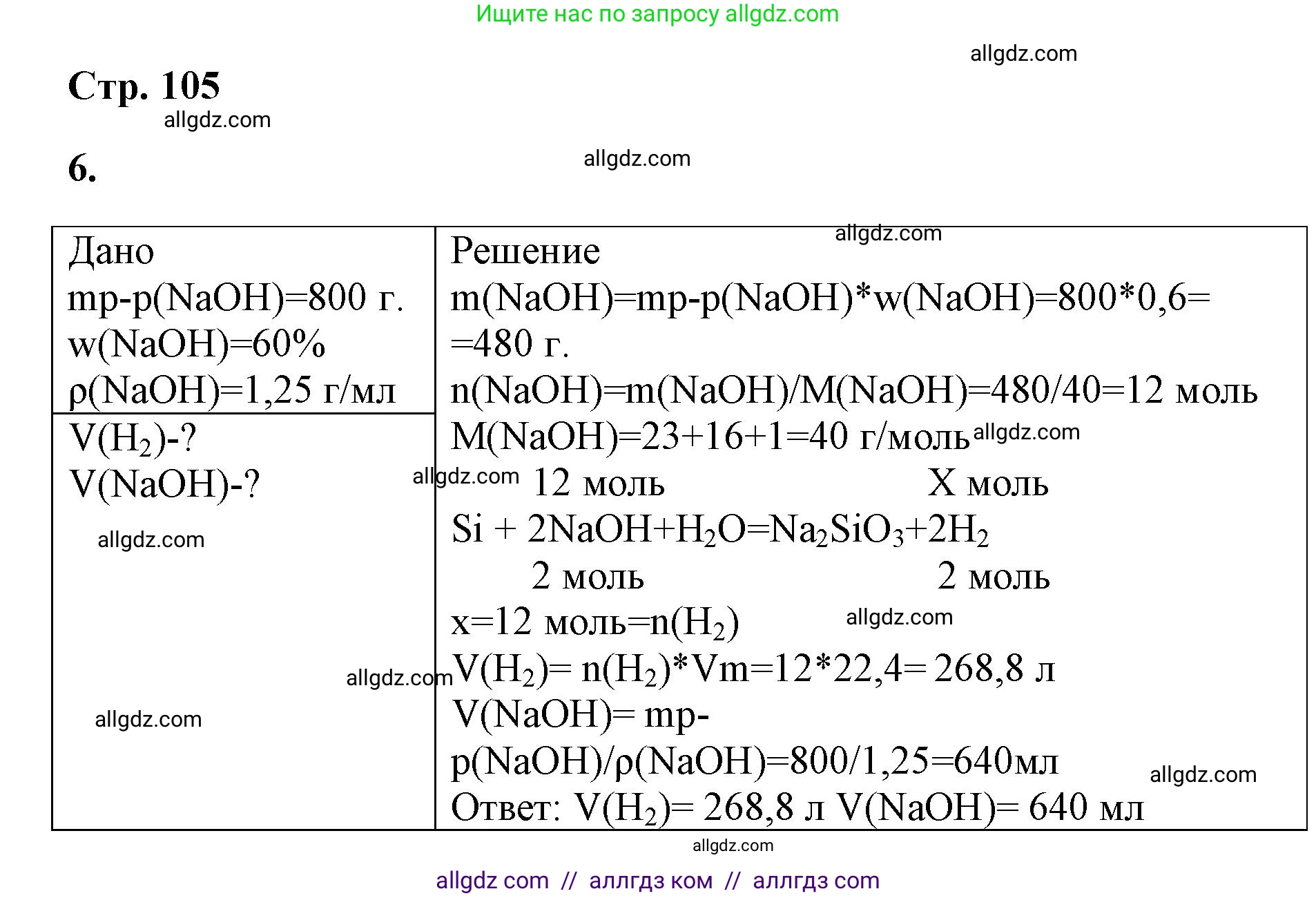 Химия, 9 класс рабочая тетрадь, авторы: Габриелян Олег Саргисович, Сладков Сергей Анатольевич, Остроумов Игорь Геннадьевич, издательство Просвещение, Москва, 2023, белого цвета, страница 105, номер 6, Решение