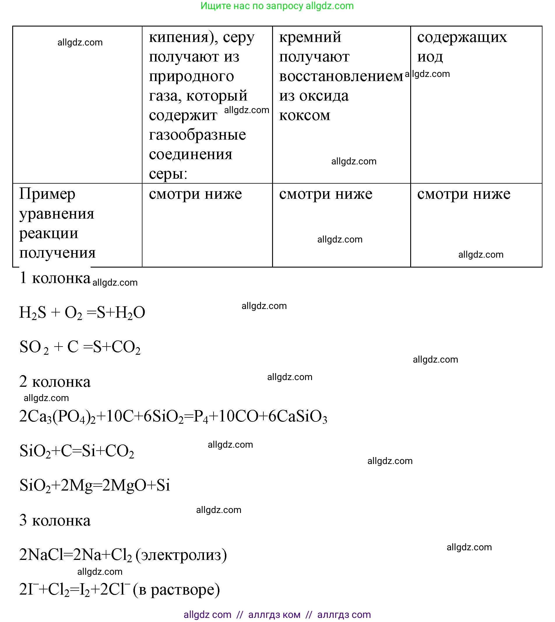Химия, 9 класс рабочая тетрадь, авторы: Габриелян Олег Саргисович, Сладков Сергей Анатольевич, Остроумов Игорь Геннадьевич, издательство Просвещение, Москва, 2023, белого цвета, страница 108, номер 1, Решение (продолжение 2)