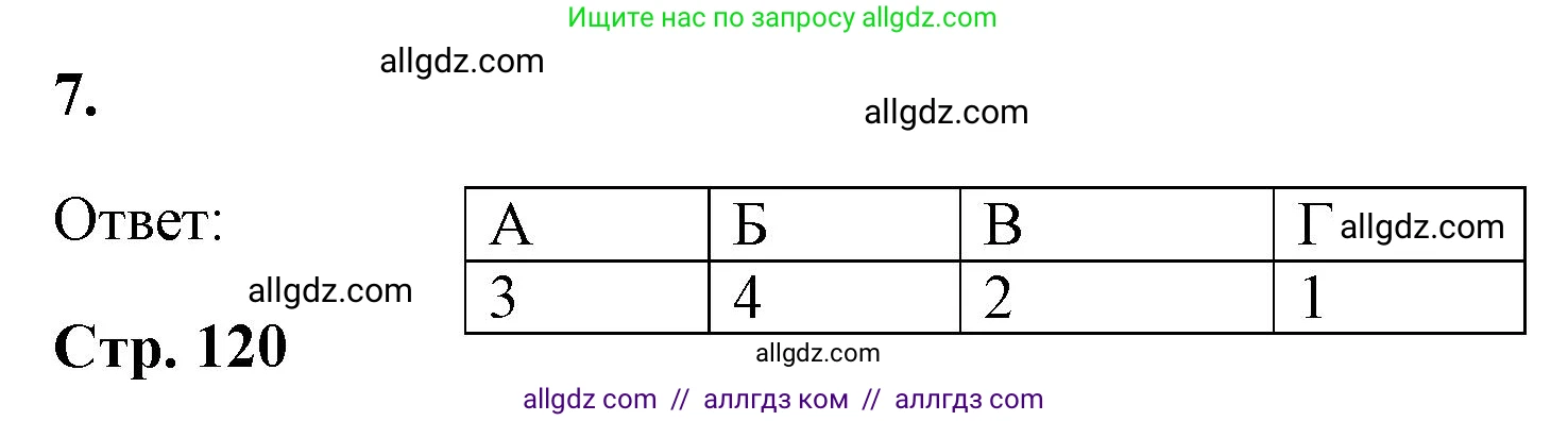Химия, 9 класс рабочая тетрадь, авторы: Габриелян Олег Саргисович, Сладков Сергей Анатольевич, Остроумов Игорь Геннадьевич, издательство Просвещение, Москва, 2023, белого цвета, страница 119, номер 7, Решение