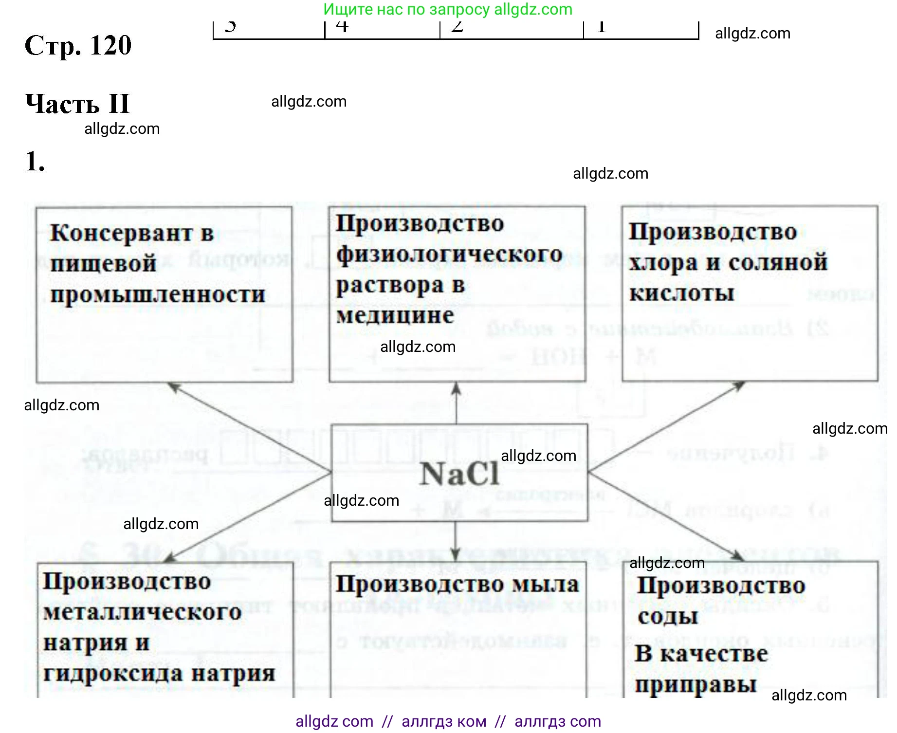 Химия, 9 класс рабочая тетрадь, авторы: Габриелян Олег Саргисович, Сладков Сергей Анатольевич, Остроумов Игорь Геннадьевич, издательство Просвещение, Москва, 2023, белого цвета, страница 120, номер 1, Решение
