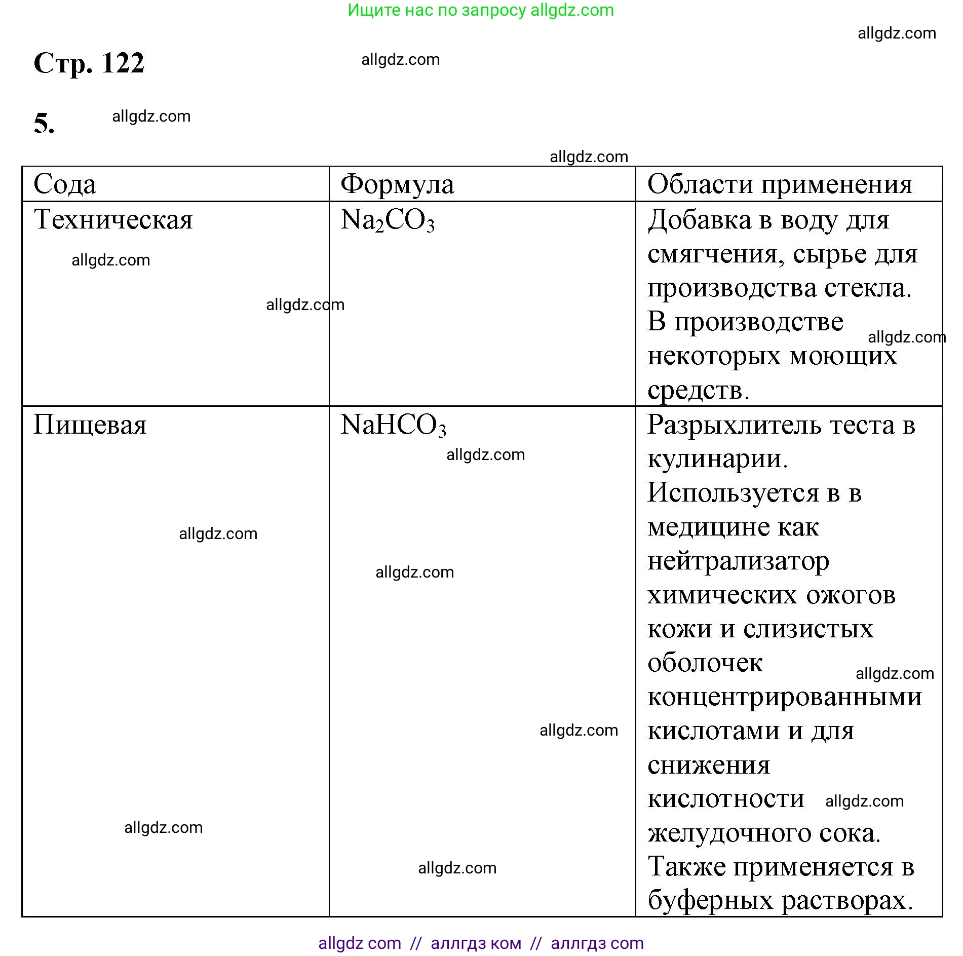 Химия, 9 класс рабочая тетрадь, авторы: Габриелян Олег Саргисович, Сладков Сергей Анатольевич, Остроумов Игорь Геннадьевич, издательство Просвещение, Москва, 2023, белого цвета, страница 122, номер 5, Решение