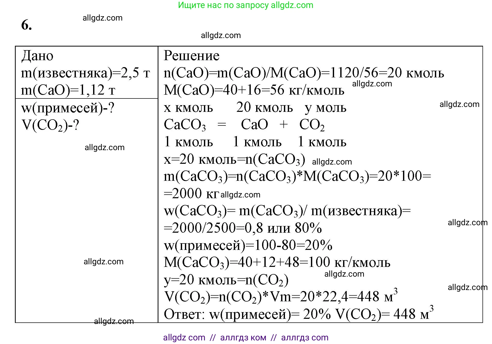 Химия, 9 класс рабочая тетрадь, авторы: Габриелян Олег Саргисович, Сладков Сергей Анатольевич, Остроумов Игорь Геннадьевич, издательство Просвещение, Москва, 2023, белого цвета, страница 124, номер 6, Решение