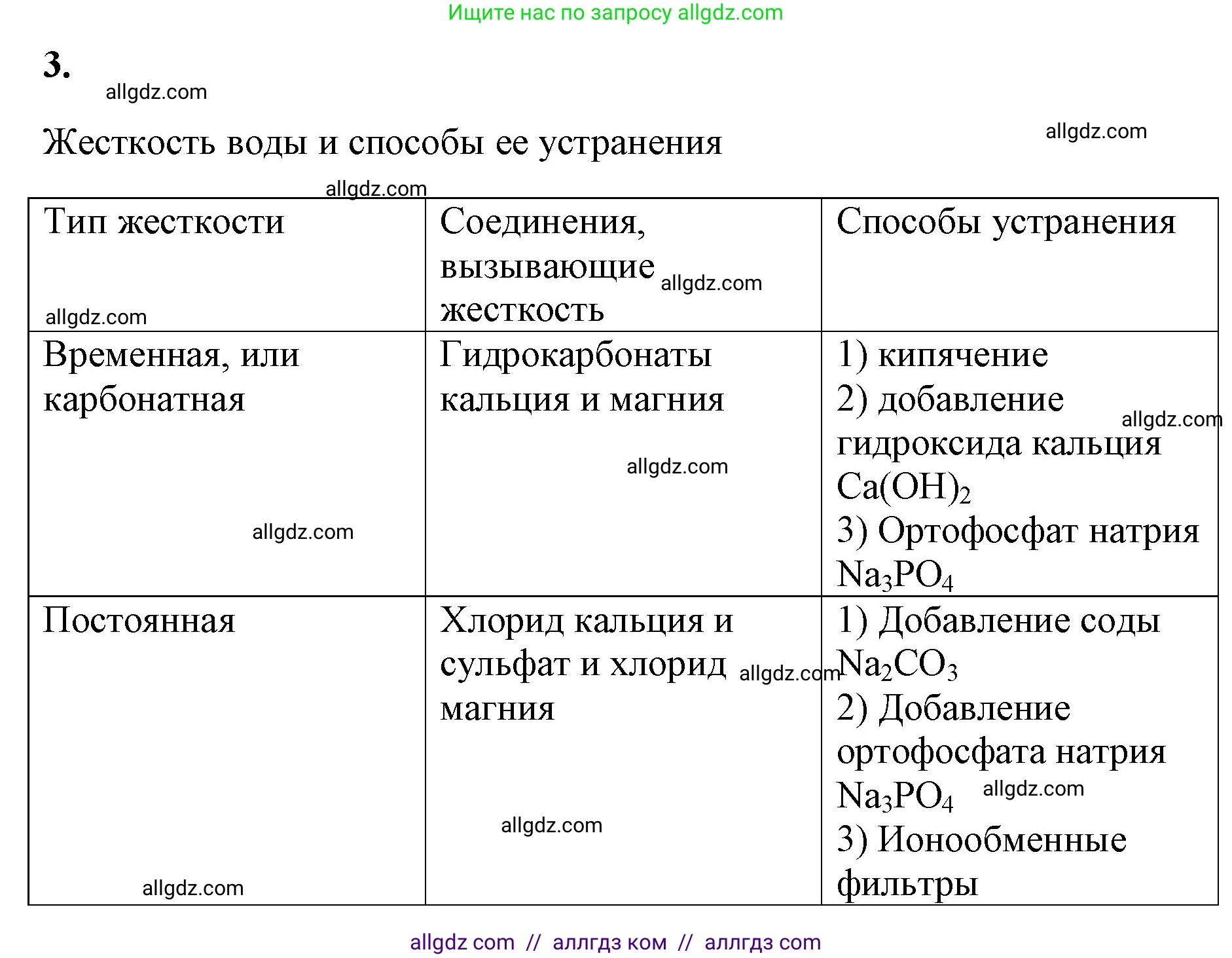 Химия, 9 класс рабочая тетрадь, авторы: Габриелян Олег Саргисович, Сладков Сергей Анатольевич, Остроумов Игорь Геннадьевич, издательство Просвещение, Москва, 2023, белого цвета, страница 125, номер 3, Решение