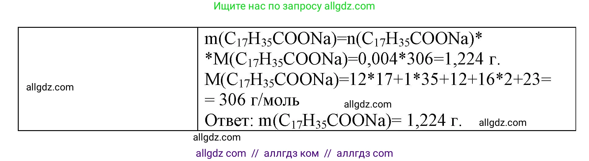 Химия, 9 класс рабочая тетрадь, авторы: Габриелян Олег Саргисович, Сладков Сергей Анатольевич, Остроумов Игорь Геннадьевич, издательство Просвещение, Москва, 2023, белого цвета, страница 127, номер 3, Решение (продолжение 2)