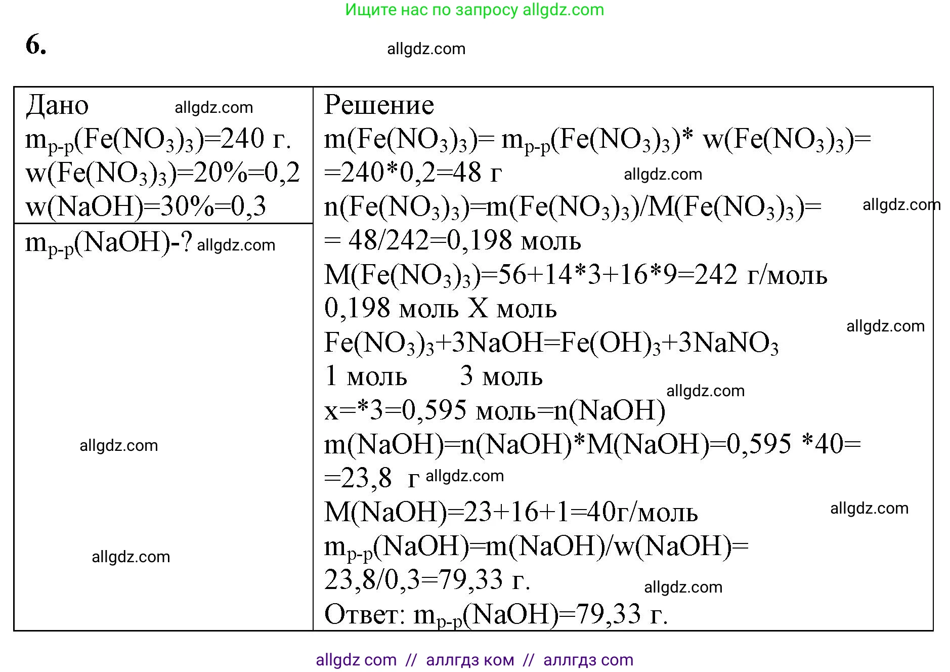 Химия, 9 класс рабочая тетрадь, авторы: Габриелян Олег Саргисович, Сладков Сергей Анатольевич, Остроумов Игорь Геннадьевич, издательство Просвещение, Москва, 2023, белого цвета, страница 135, номер 6, Решение
