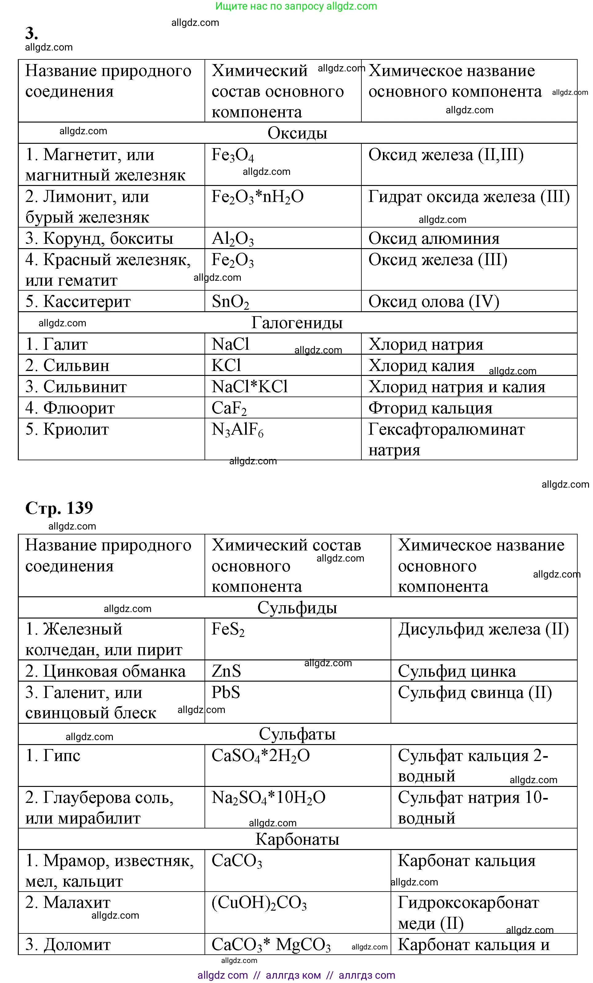 Химия, 9 класс рабочая тетрадь, авторы: Габриелян Олег Саргисович, Сладков Сергей Анатольевич, Остроумов Игорь Геннадьевич, издательство Просвещение, Москва, 2023, белого цвета, страница 138, номер 3, Решение