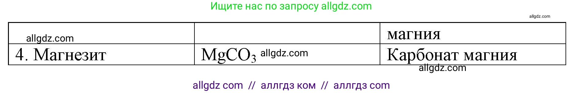 Химия, 9 класс рабочая тетрадь, авторы: Габриелян Олег Саргисович, Сладков Сергей Анатольевич, Остроумов Игорь Геннадьевич, издательство Просвещение, Москва, 2023, белого цвета, страница 138, номер 3, Решение (продолжение 2)