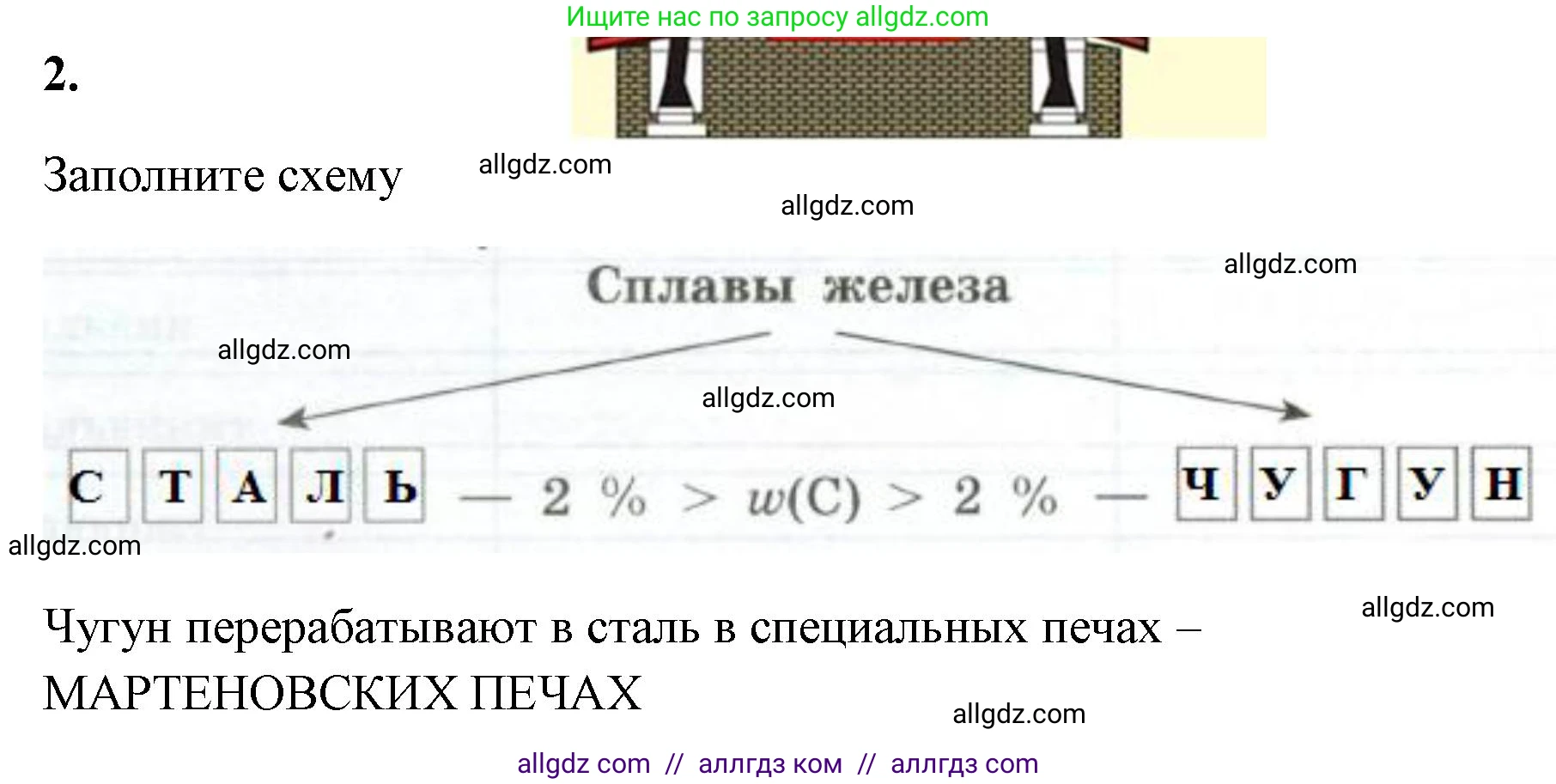 Химия, 9 класс рабочая тетрадь, авторы: Габриелян Олег Саргисович, Сладков Сергей Анатольевич, Остроумов Игорь Геннадьевич, издательство Просвещение, Москва, 2023, белого цвета, страница 140, номер 2, Решение