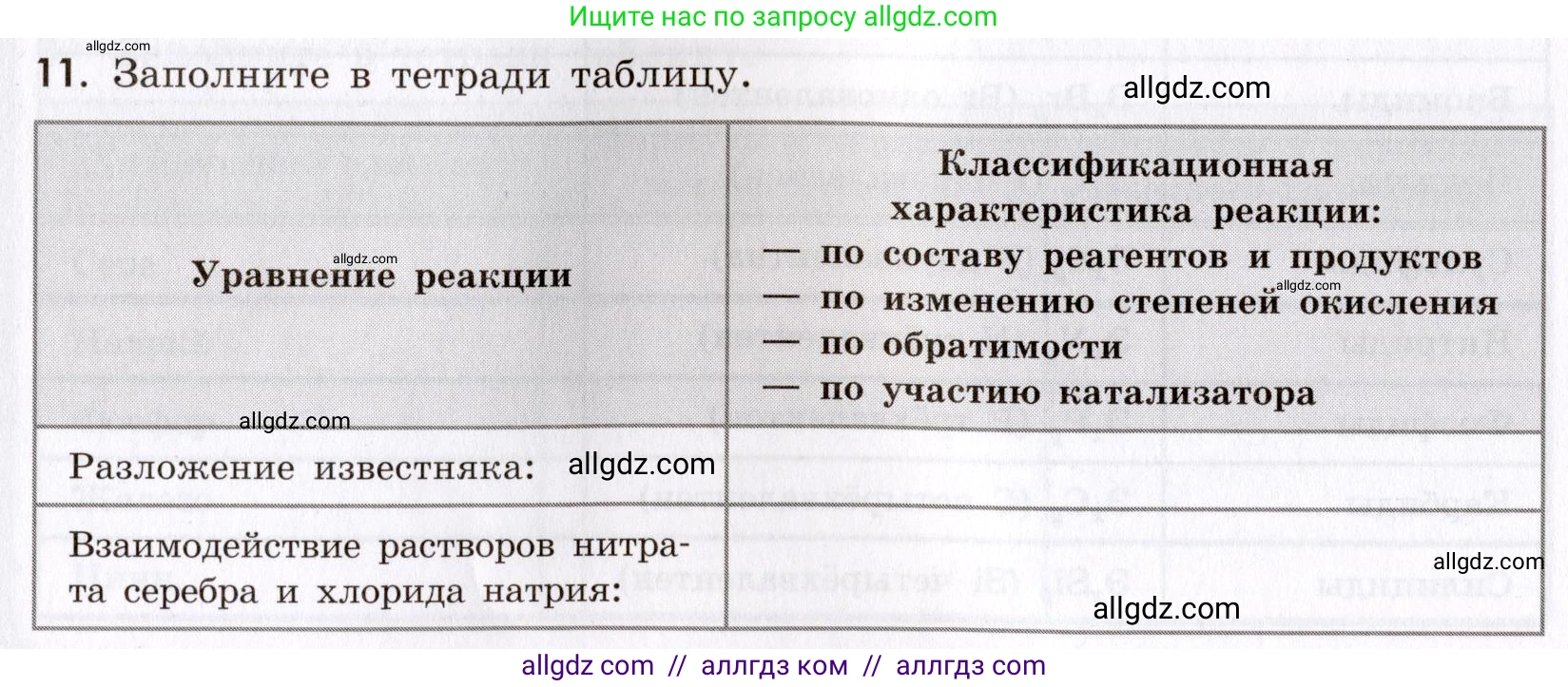 Химия, 9 класс Сборник задач и упражнений, авторы: Габриелян Олег Саргисович, Тригубчак Инесса Васильевна, издательство Просвещение, Москва, 2020, белого цвета, страница 22, номер 11, Условие