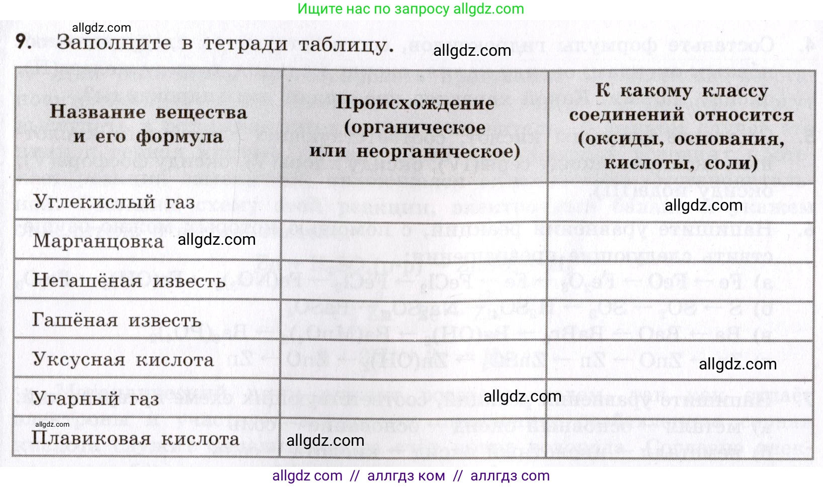Химия, 9 класс Сборник задач и упражнений, авторы: Габриелян Олег Саргисович, Тригубчак Инесса Васильевна, издательство Просвещение, Москва, 2020, белого цвета, страница 22, номер 9, Условие